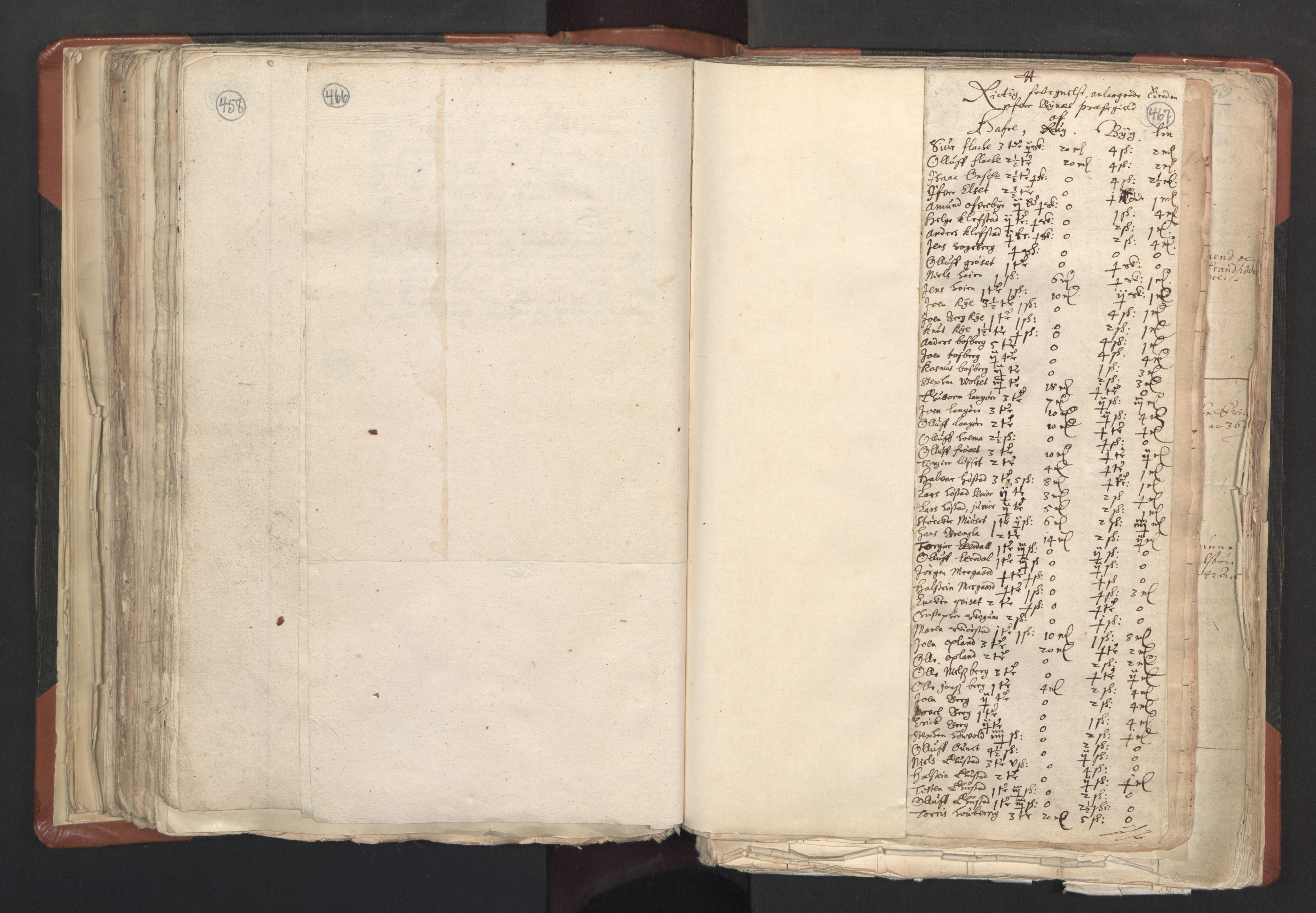 RA, Sogneprestenes manntall 1664-1666, nr. 31: Dalane prosti, 1664-1666, s. 466-467