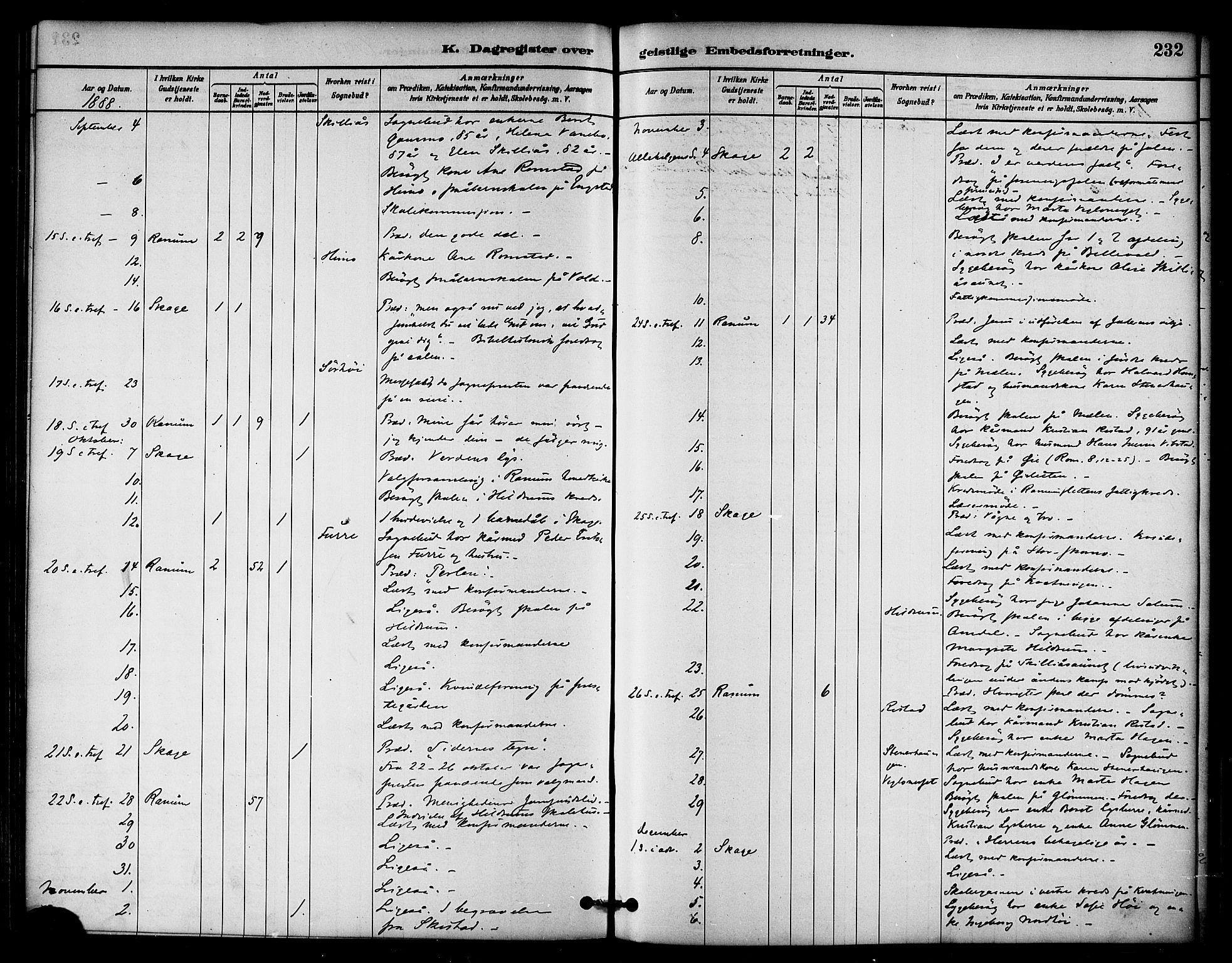 Ministerialprotokoller, klokkerbøker og fødselsregistre - Nord-Trøndelag, SAT/A-1458/764/L0555: Ministerialbok nr. 764A10, 1881-1896, s. 232