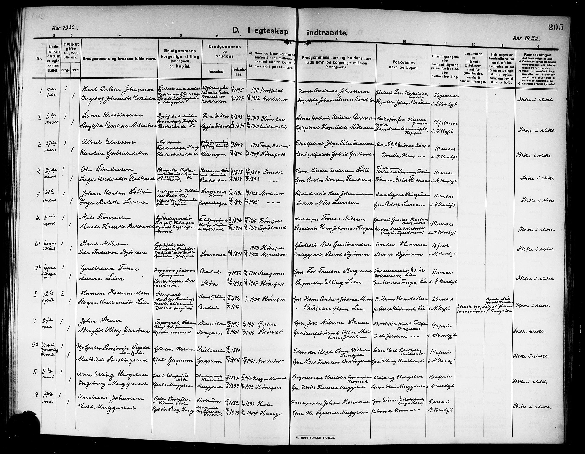 Norderhov kirkebøker, AV/SAKO-A-237/G/Ga/L0009: Klokkerbok nr. I 9, 1913-1920, s. 205