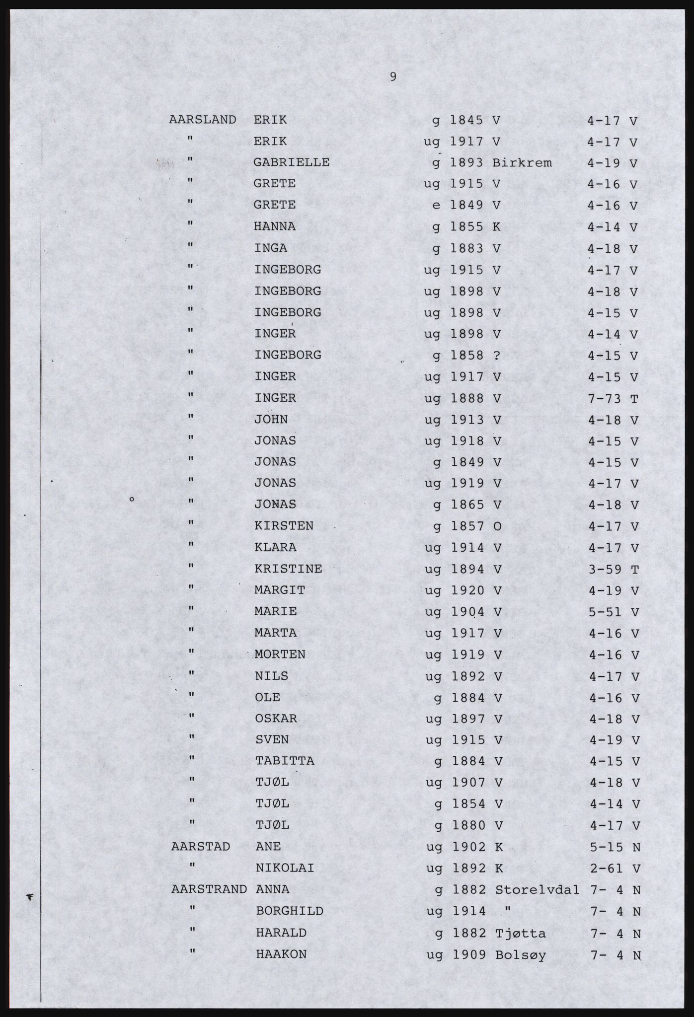 SAST, Avskrift av folketellingen 1920 for en del av Jæren, 1920, s. 445