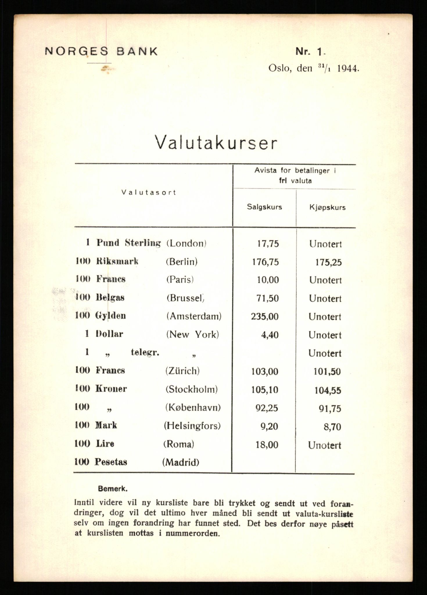 Norges Bank, Statistisk avdeling, RA/S-4063/D/L0171: Sakarkiv, 1925-1953, s. 3569