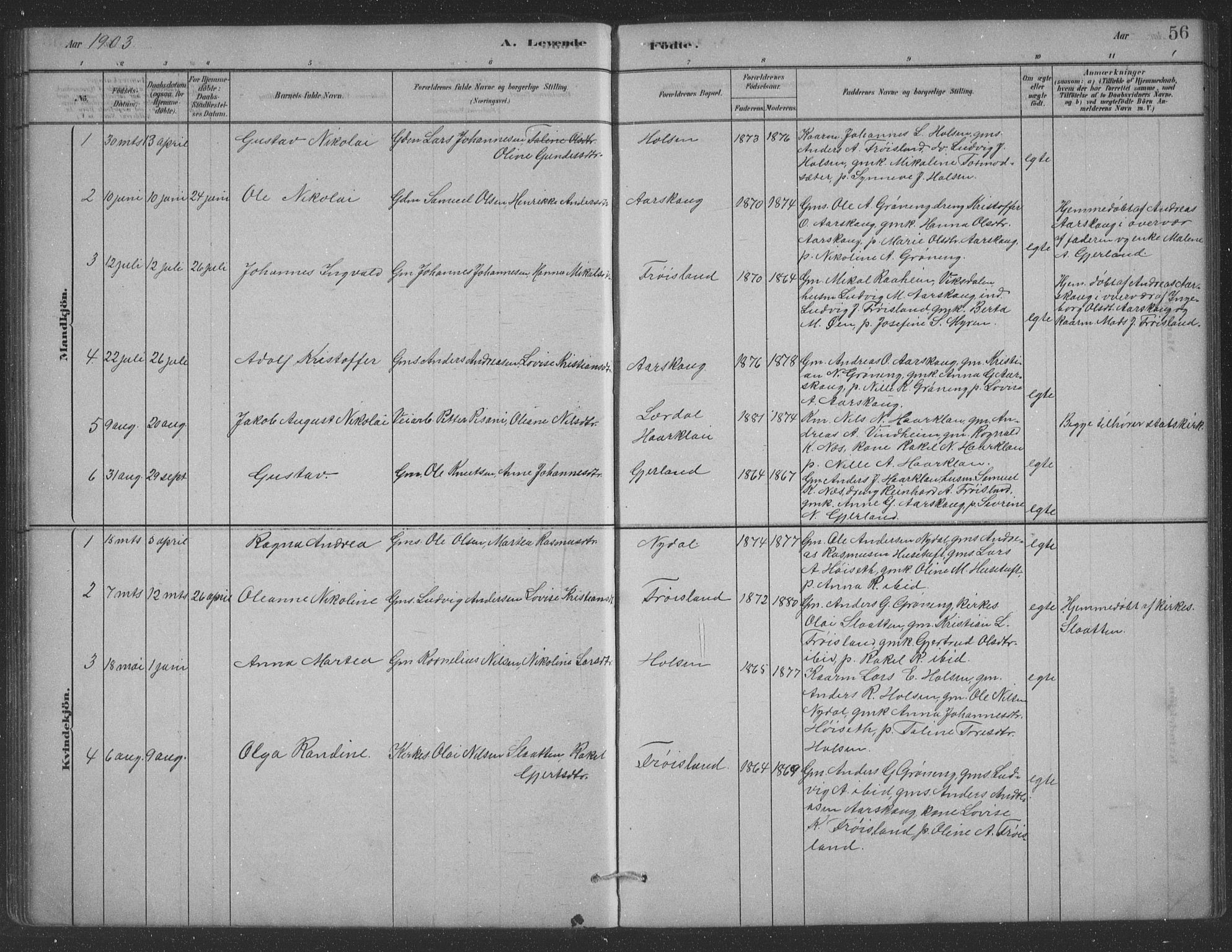 Førde sokneprestembete, AV/SAB-A-79901/H/Hab/Habc/L0002: Klokkerbok nr. C 2, 1881-1911, s. 56