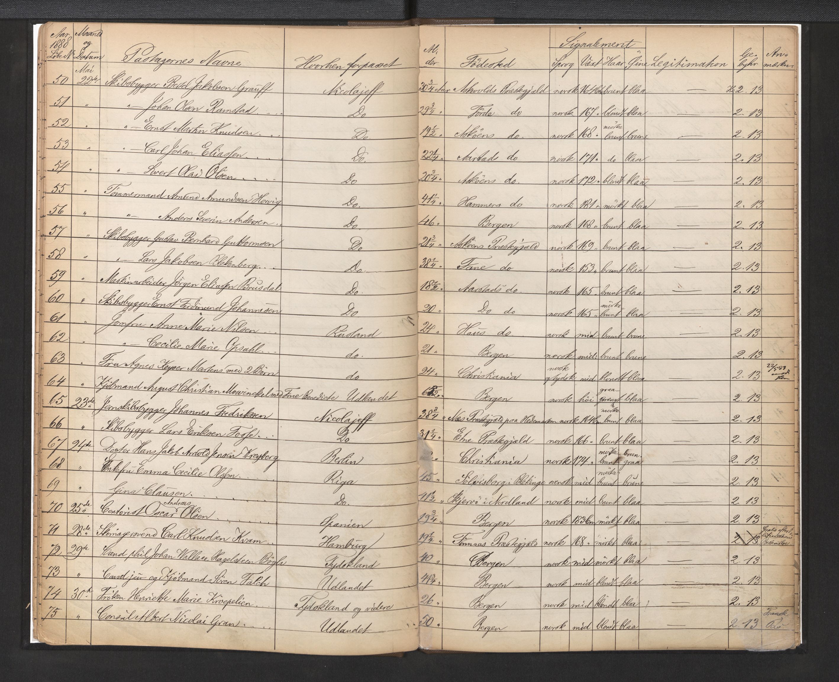 Bergen politikammer / politidistrikt, AV/SAB-A-60401/L/La/Lab/L0007: Passprotokoll, 1879-1893