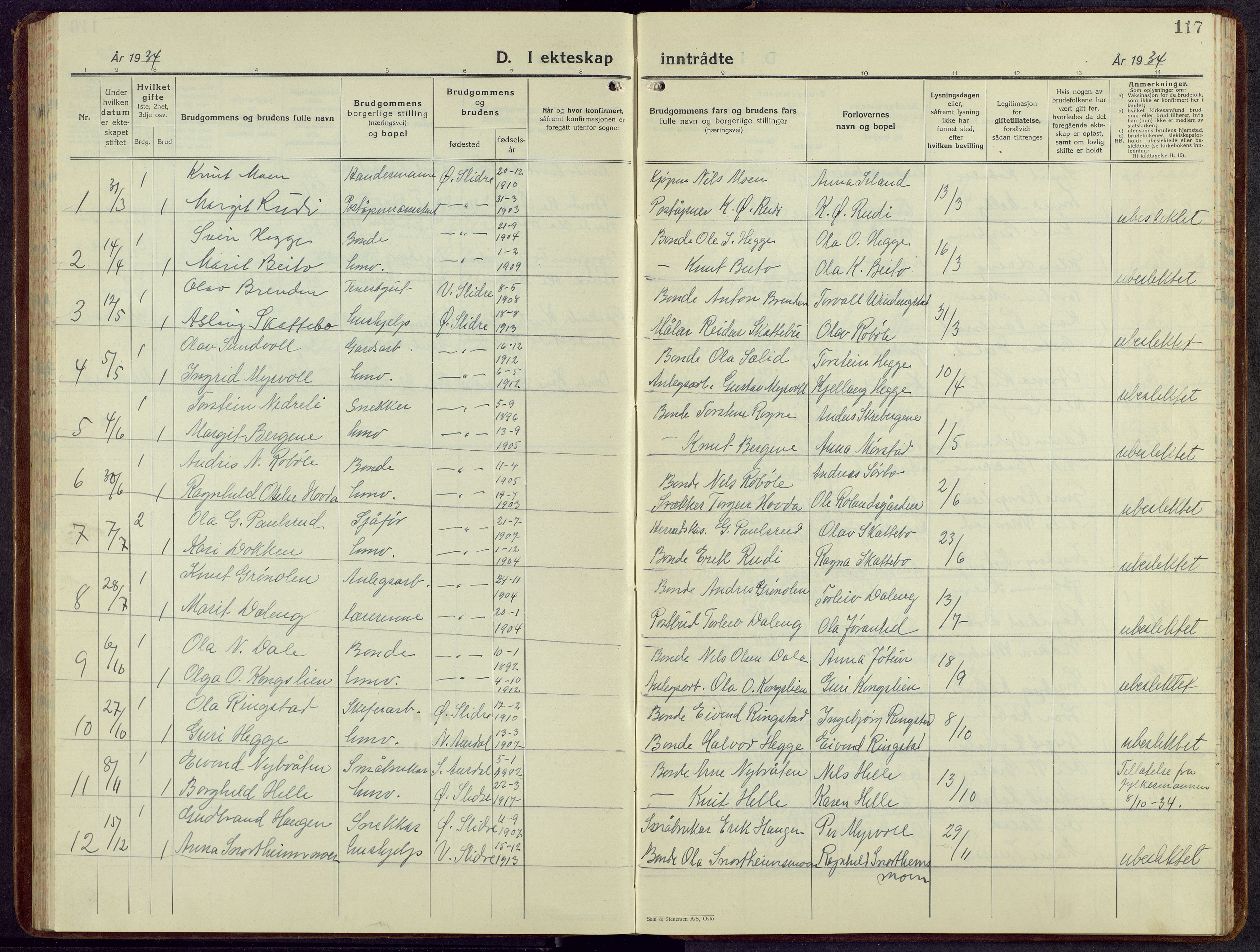 Øystre Slidre prestekontor, SAH/PREST-138/H/Ha/Hab/L0010: Klokkerbok nr. 10, 1928-1948, s. 117