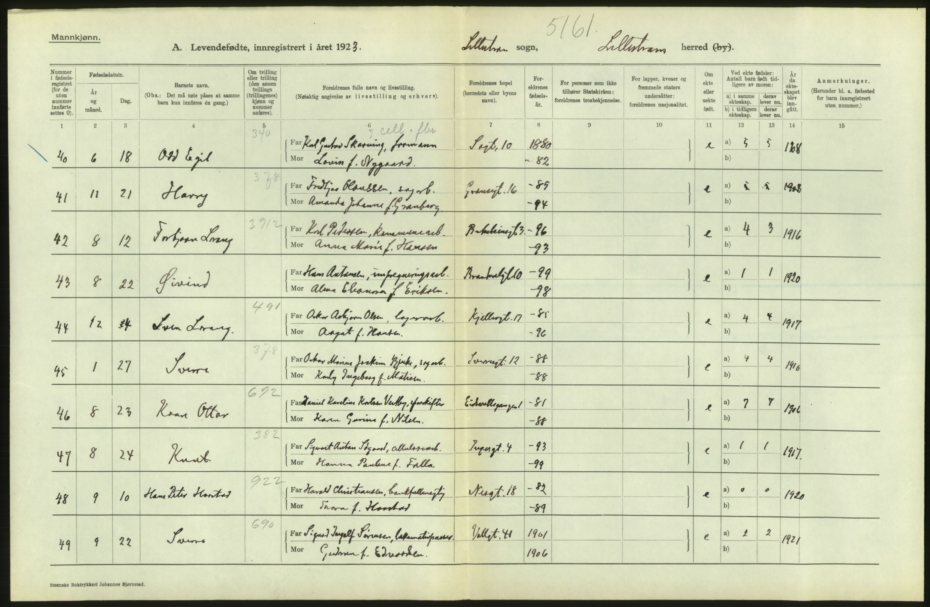 Statistisk sentralbyrå, Sosiodemografiske emner, Befolkning, AV/RA-S-2228/D/Df/Dfc/Dfcc/L0003: Akershus fylke: Levendefødte menn og kvinner. Bygder., 1923, s. 128