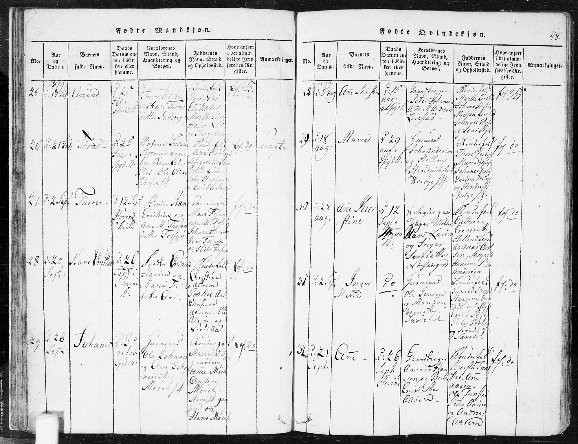 Spydeberg prestekontor Kirkebøker, AV/SAO-A-10924/F/Fa/L0004: Ministerialbok nr. I 4, 1814-1841, s. 48