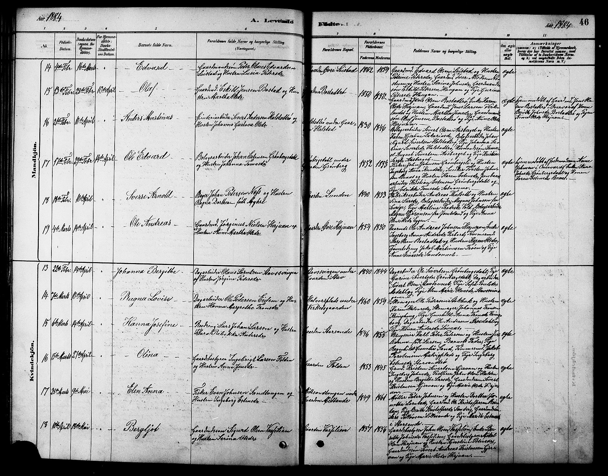 Ministerialprotokoller, klokkerbøker og fødselsregistre - Sør-Trøndelag, AV/SAT-A-1456/616/L0423: Klokkerbok nr. 616C06, 1878-1903, s. 46