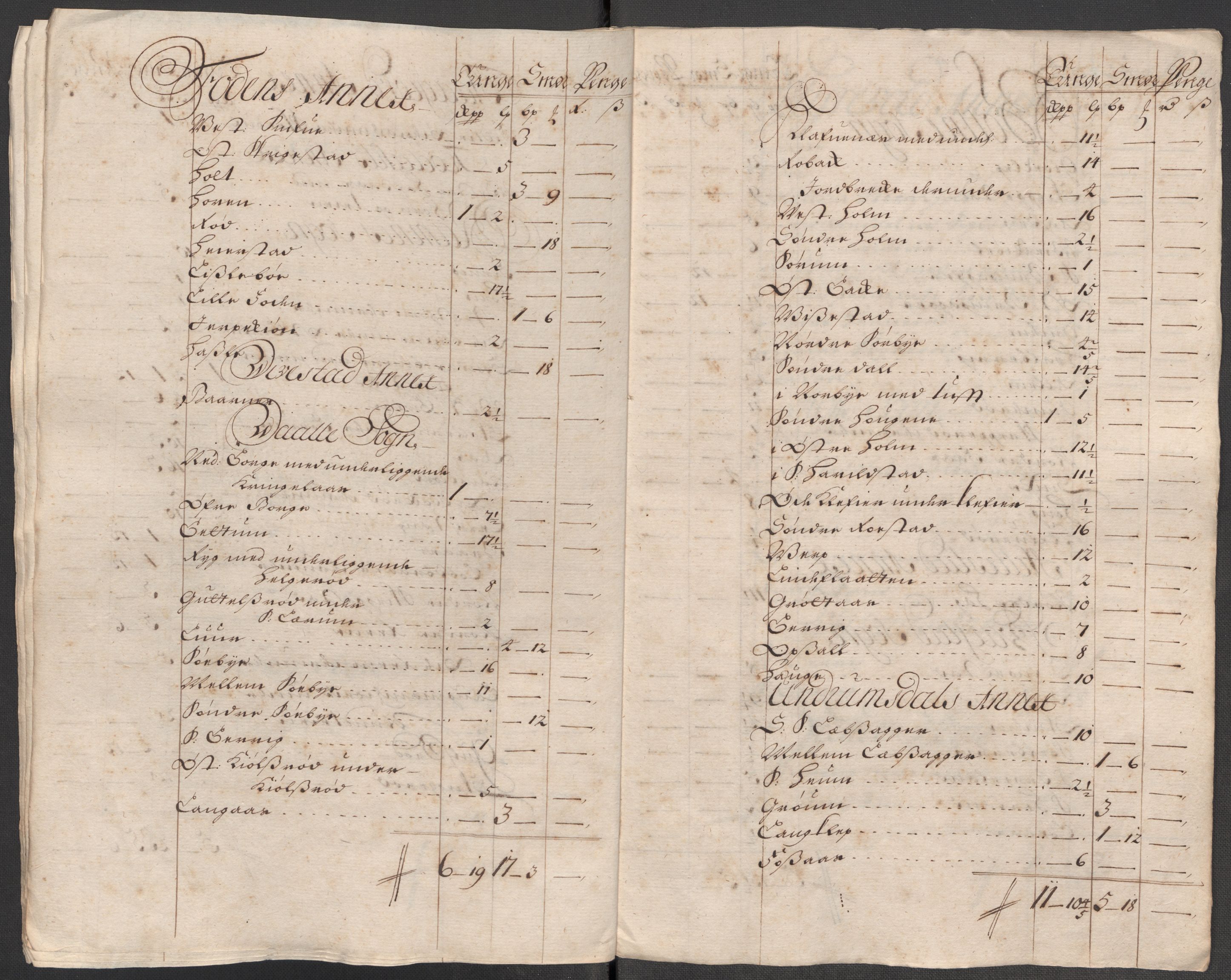 Rentekammeret inntil 1814, Reviderte regnskaper, Fogderegnskap, RA/EA-4092/R32/L1879: Fogderegnskap Jarlsberg grevskap, 1714-1715, s. 164