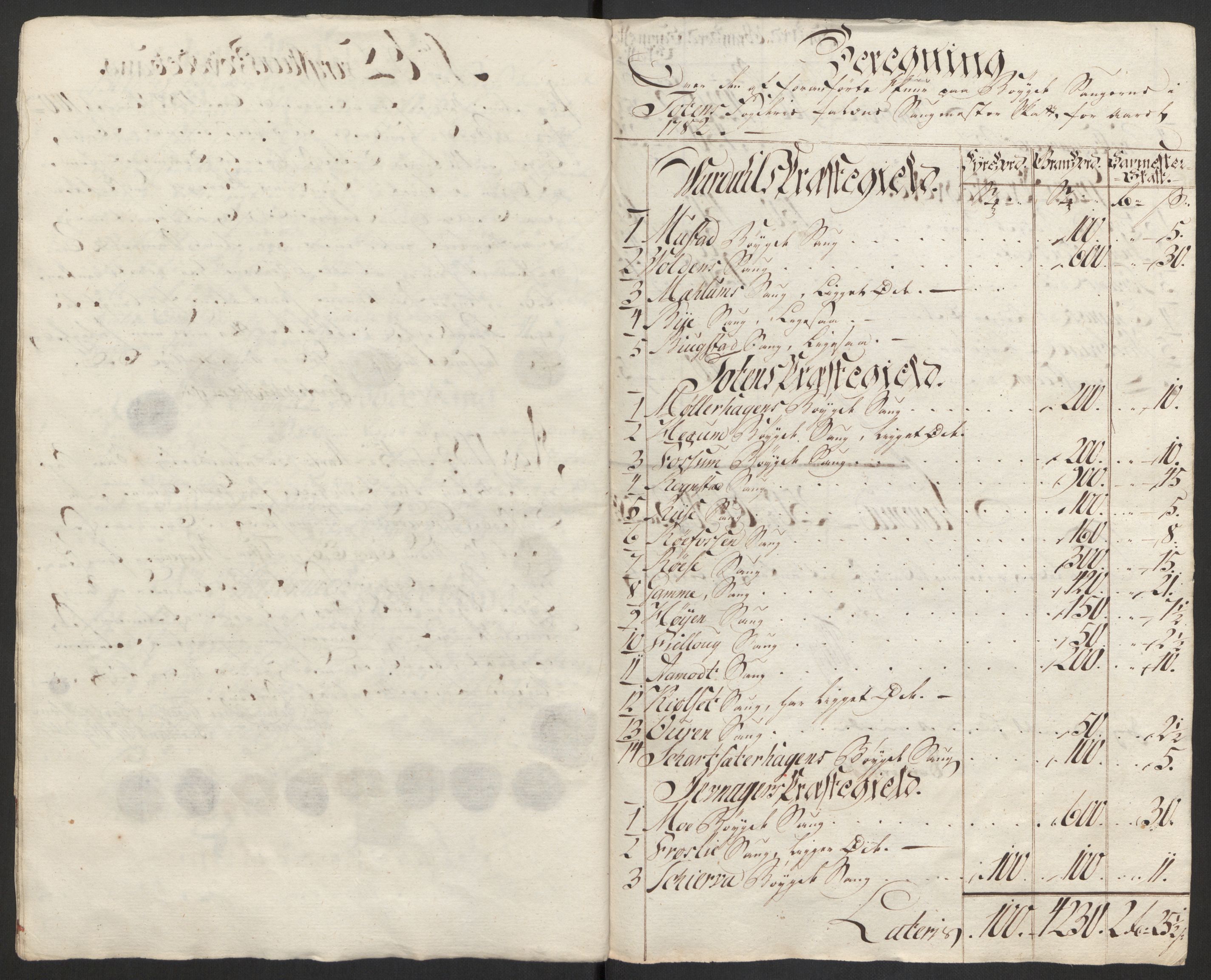 Rentekammeret inntil 1814, Reviderte regnskaper, Fogderegnskap, AV/RA-EA-4092/R19/L1369: Fogderegnskap Toten, Hadeland og Vardal, 1782, s. 89