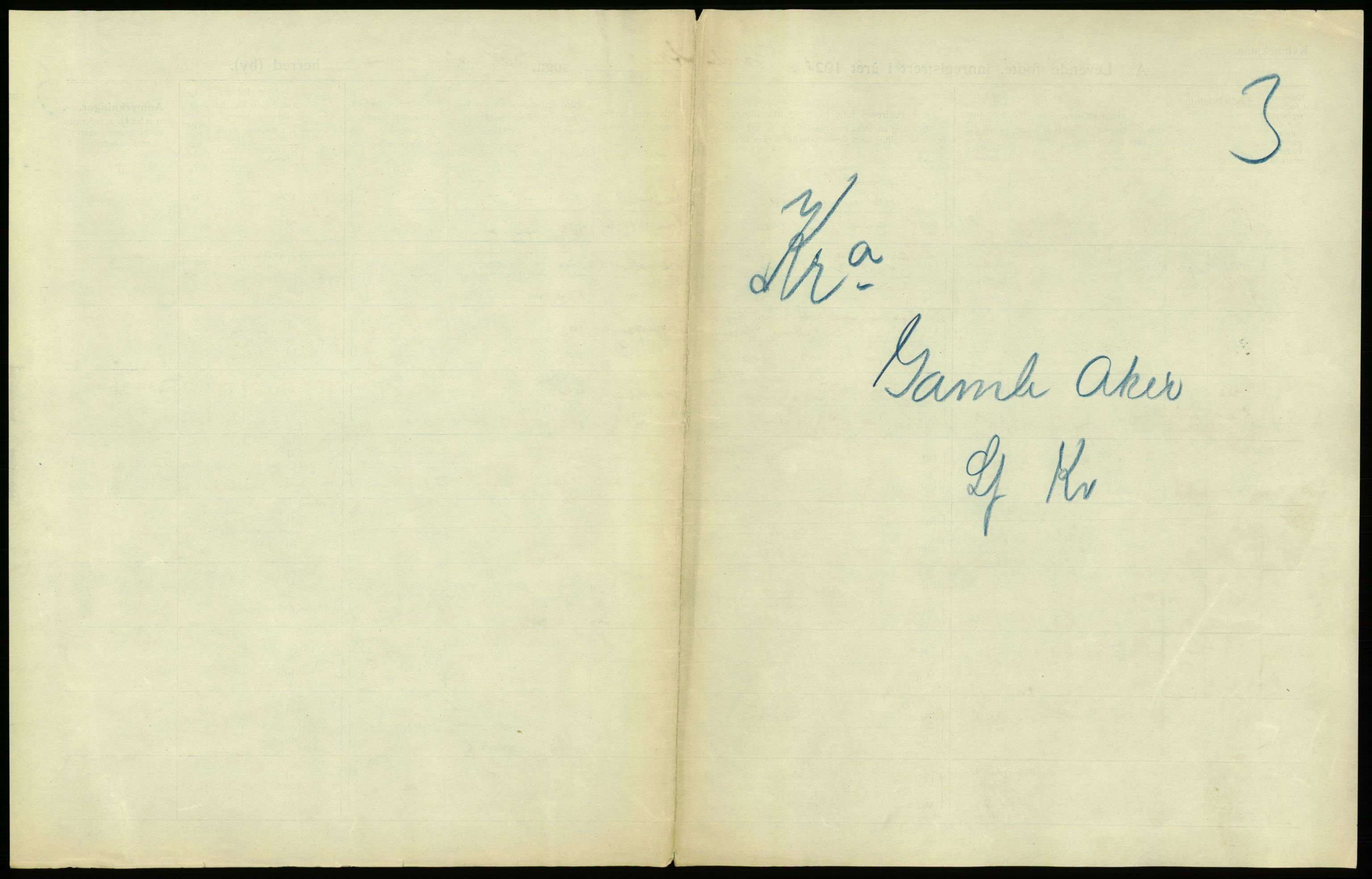 Statistisk sentralbyrå, Sosiodemografiske emner, Befolkning, AV/RA-S-2228/D/Df/Dfc/Dfcc/L0006: Kristiania: Levendefødte menn og kvinner., 1923, s. 25