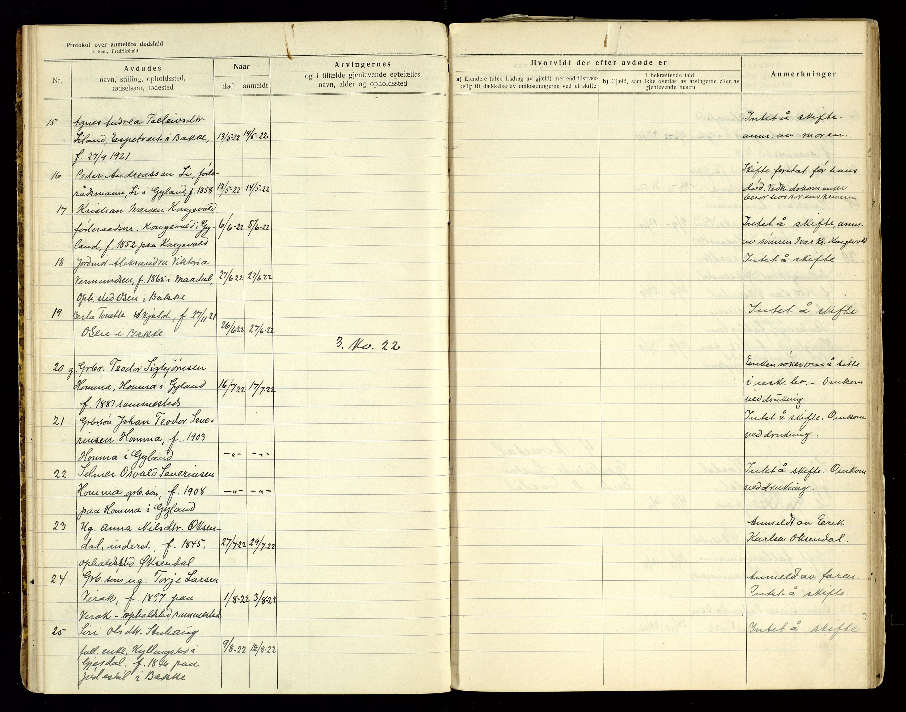 Bakke og Gyland lensmannskontor, AV/SAK-1241-0002/F/Fe/L0006: Anmeldte dødsfall nr 57A, 1918-1942