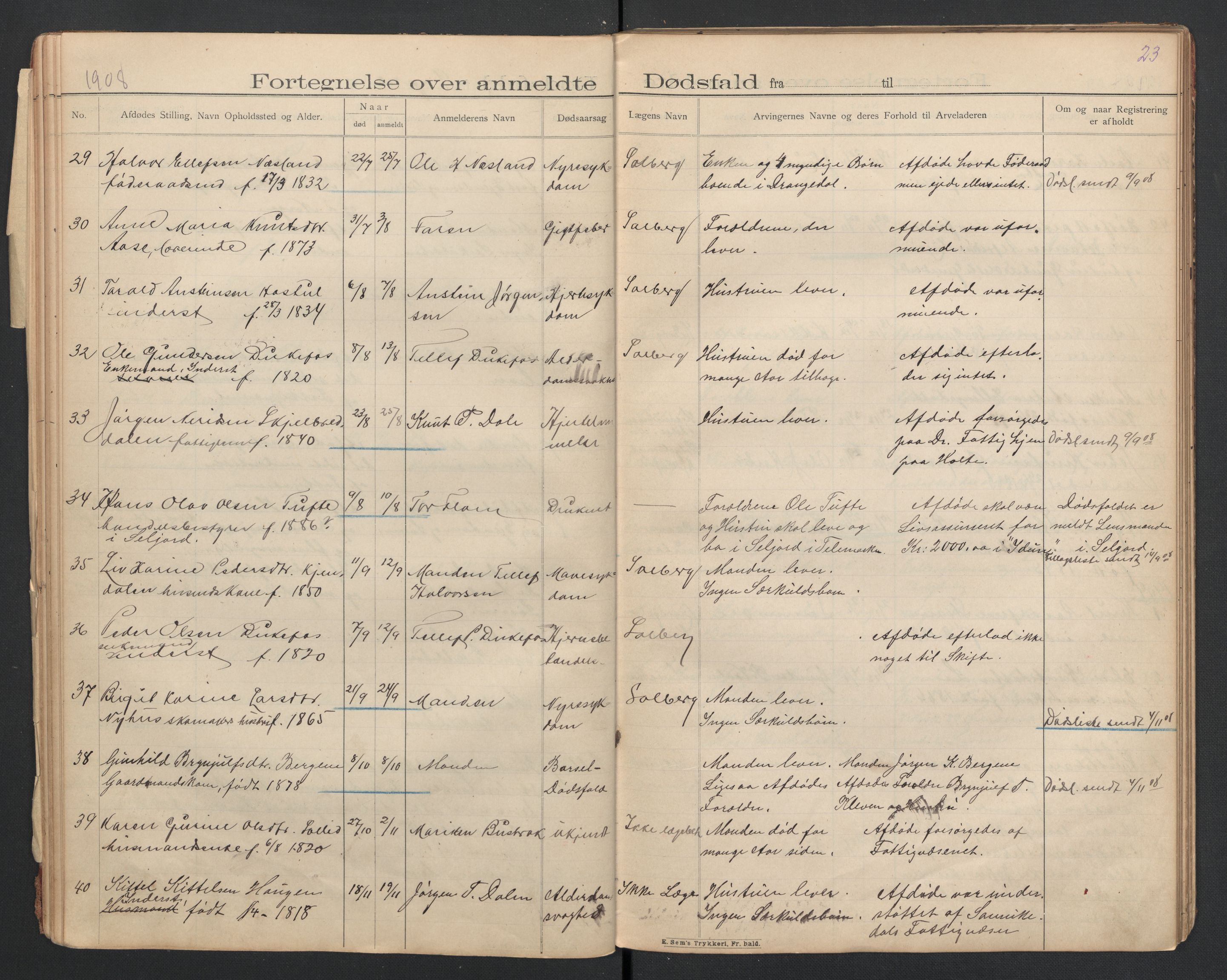 Drangedal lensmannskontor, AV/SAKO-A-107/H/Ha/L0001: Dødsfallsprotokoll, 1902-1922, s. 23