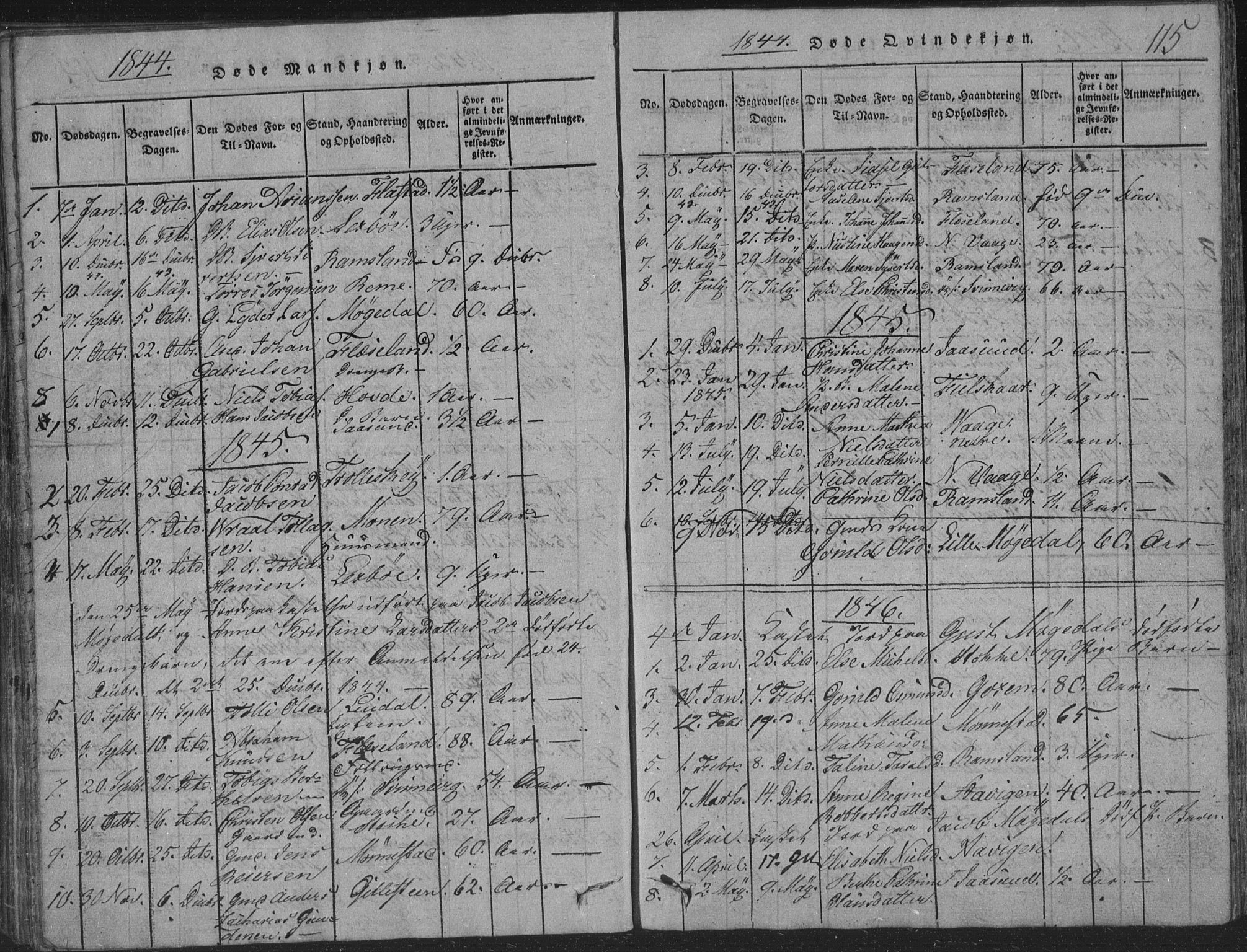 Sør-Audnedal sokneprestkontor, AV/SAK-1111-0039/F/Fb/Fba/L0001: Klokkerbok nr. B 1, 1815-1850, s. 115
