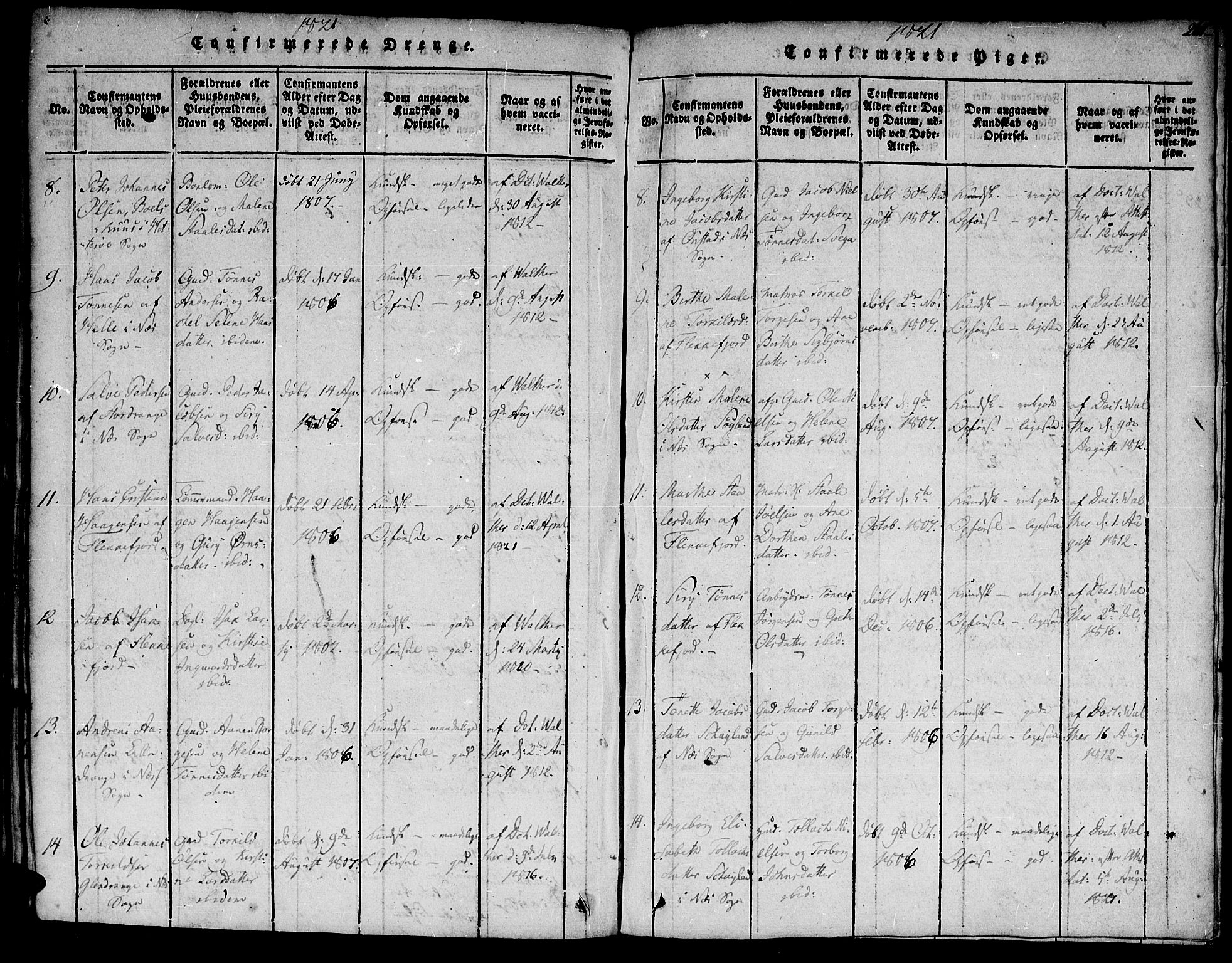 Flekkefjord sokneprestkontor, AV/SAK-1111-0012/F/Fa/Fac/L0002: Ministerialbok nr. A 2, 1815-1826, s. 261