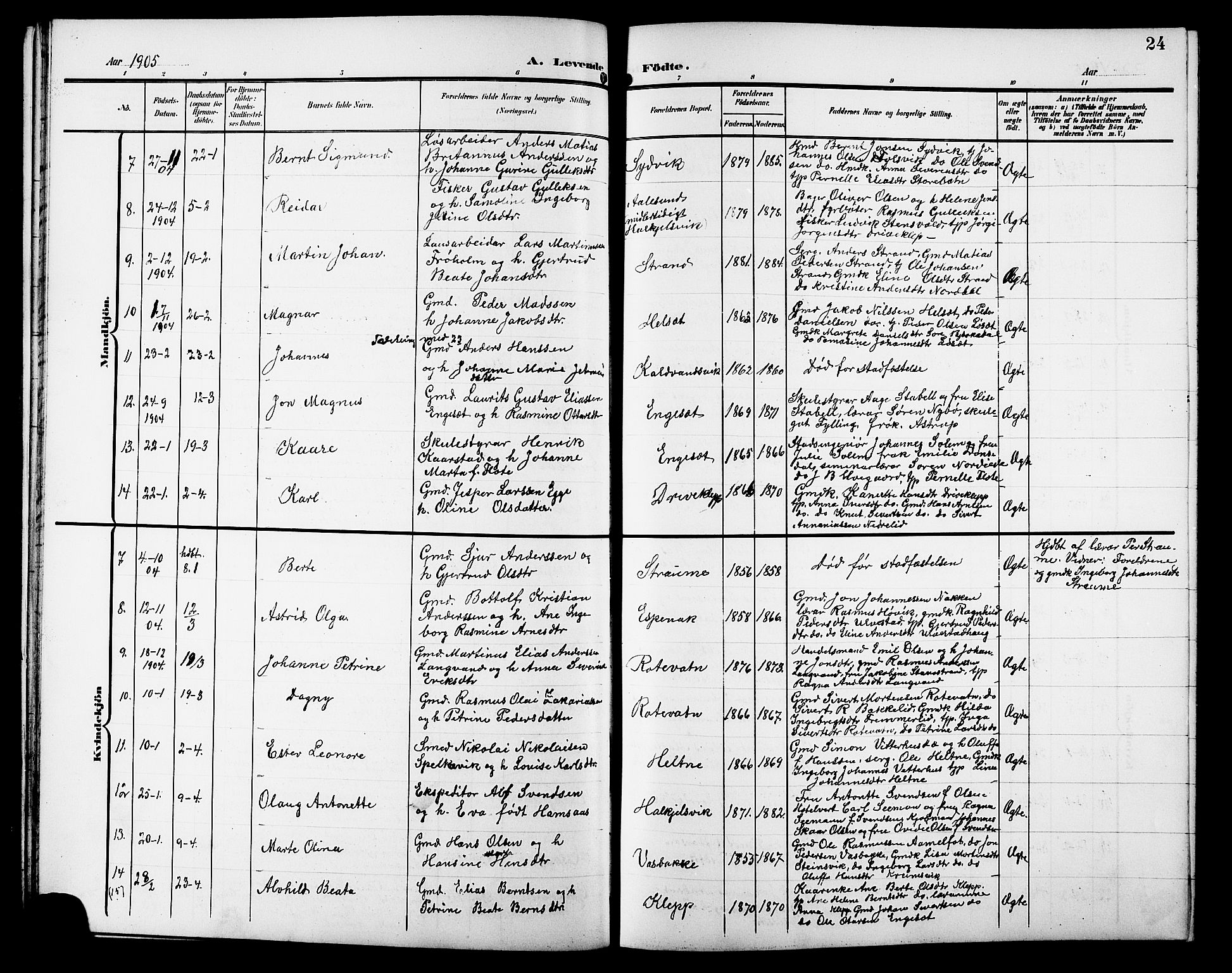 Ministerialprotokoller, klokkerbøker og fødselsregistre - Møre og Romsdal, AV/SAT-A-1454/511/L0159: Klokkerbok nr. 511C05, 1902-1920, s. 24