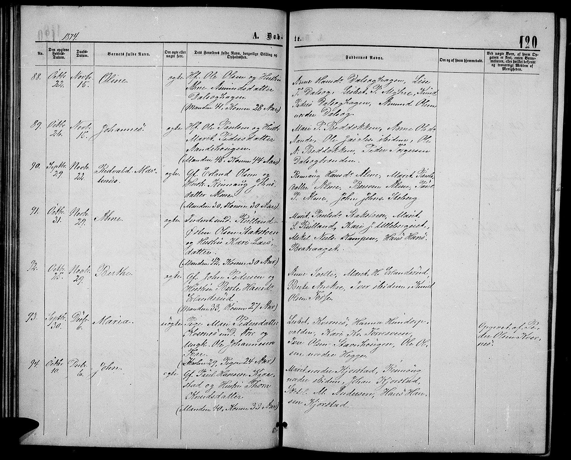 Sør-Fron prestekontor, AV/SAH-PREST-010/H/Ha/Hab/L0002: Klokkerbok nr. 2, 1864-1883, s. 120