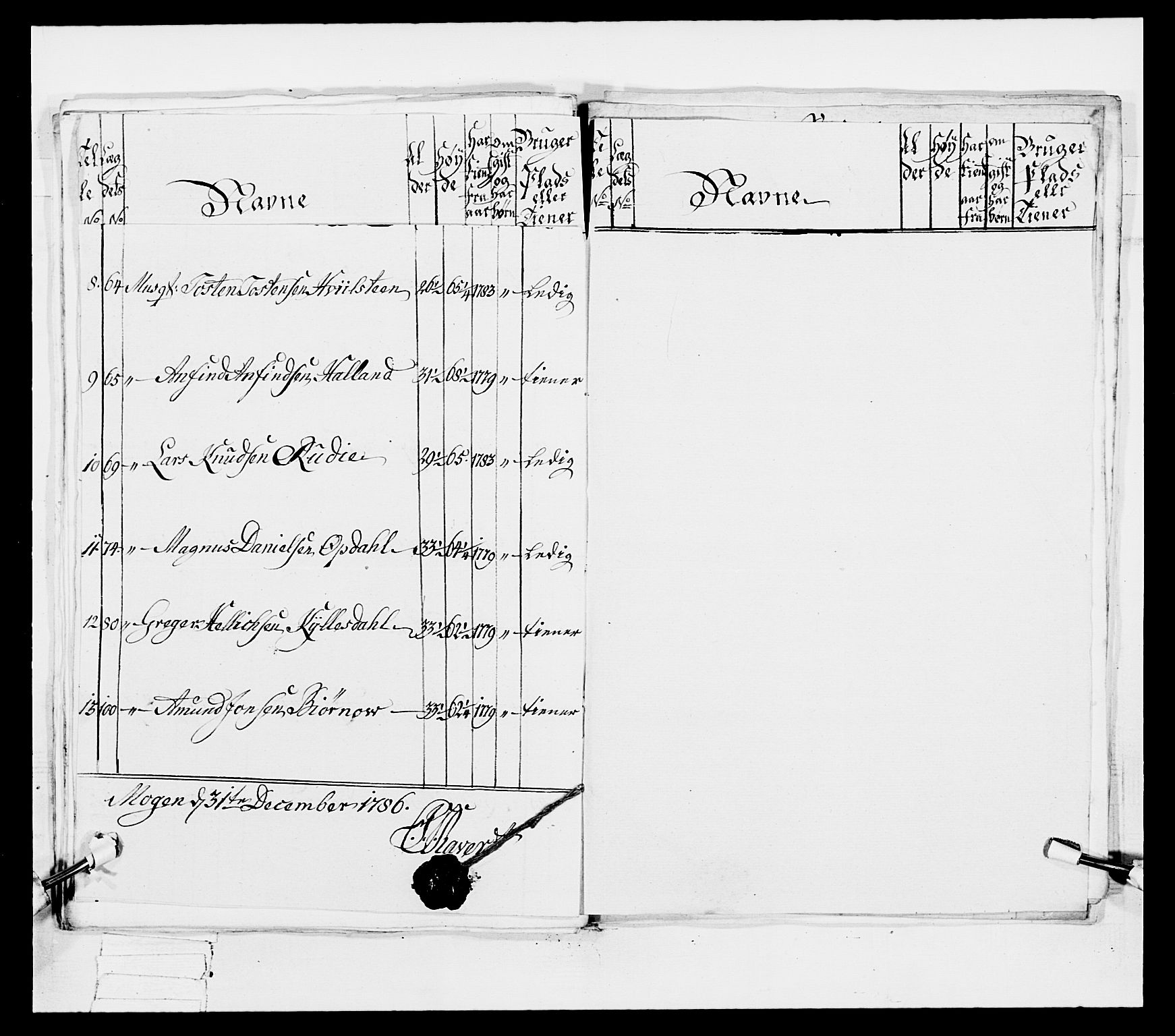 Generalitets- og kommissariatskollegiet, Det kongelige norske kommissariatskollegium, AV/RA-EA-5420/E/Eh/L0038: 1. Akershusiske nasjonale infanteriregiment, 1776-1788, s. 337