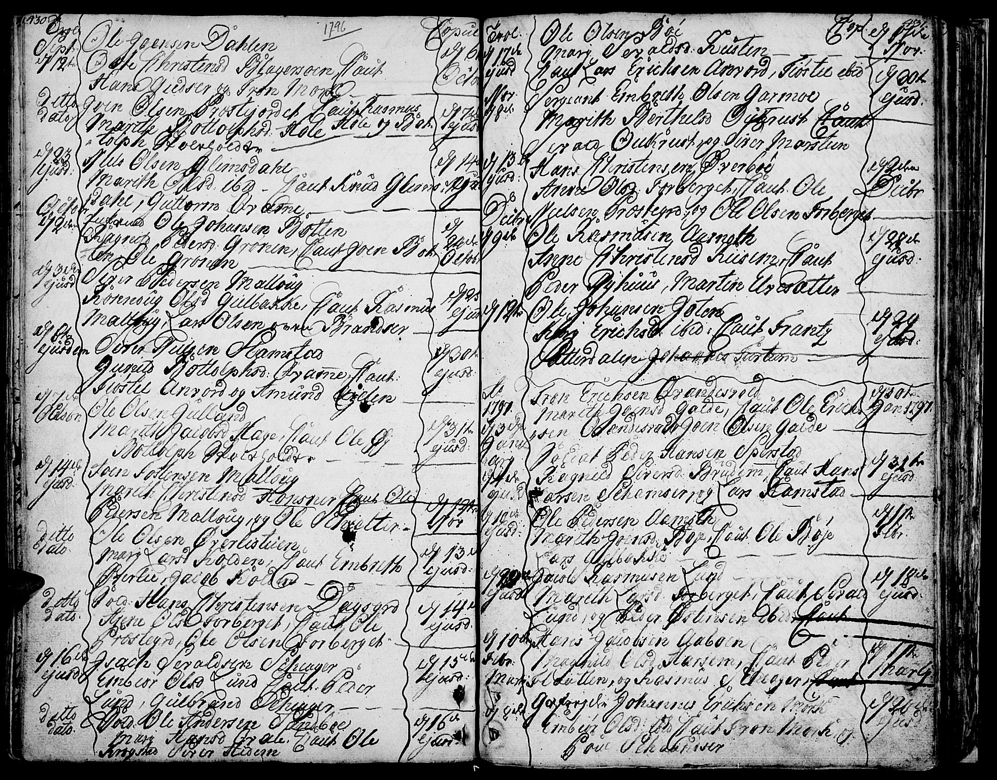 Lom prestekontor, AV/SAH-PREST-070/K/L0002: Ministerialbok nr. 2, 1749-1801, s. 430-431