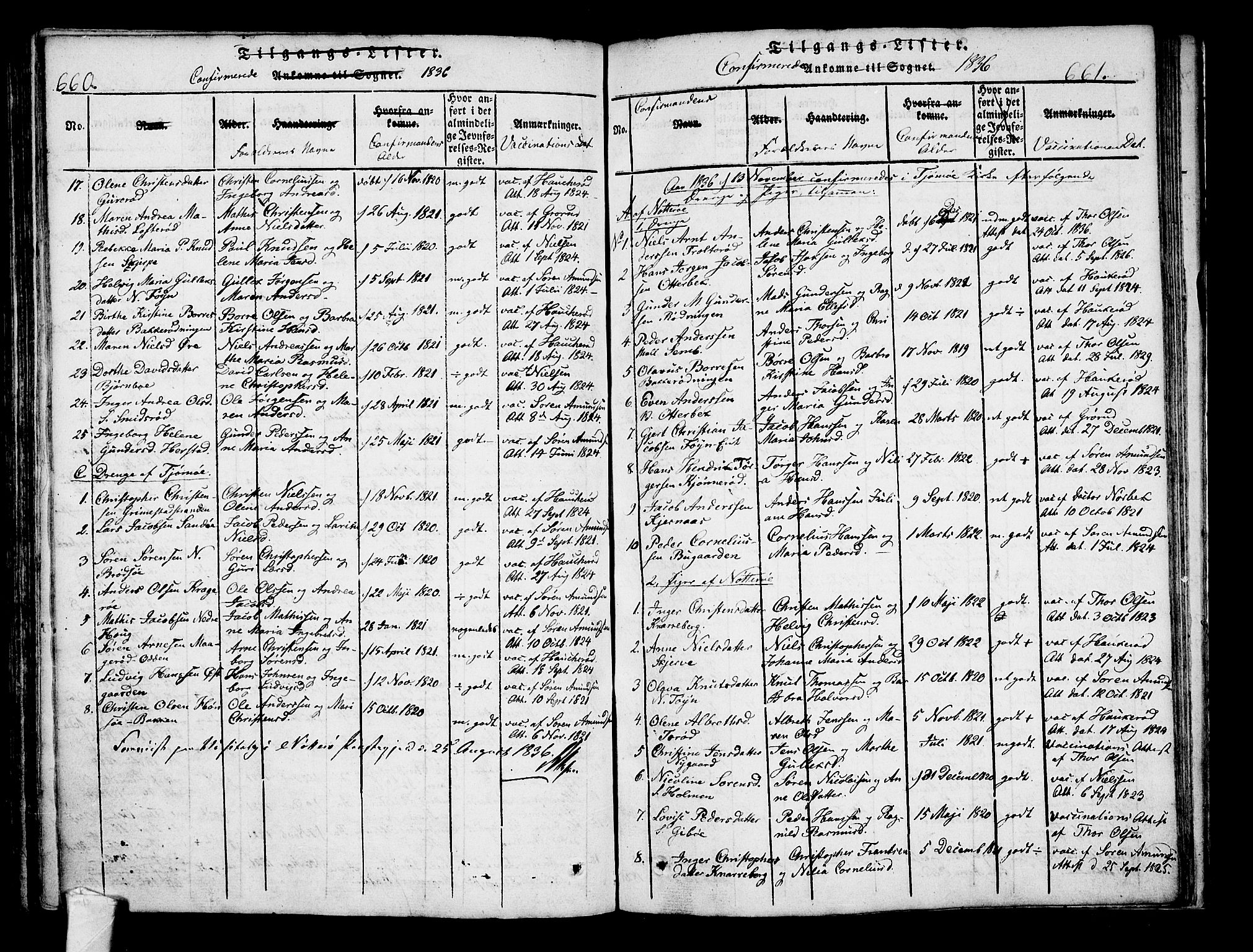 Nøtterøy kirkebøker, AV/SAKO-A-354/F/Fa/L0004: Ministerialbok nr. I 4, 1814-1838, s. 660-661