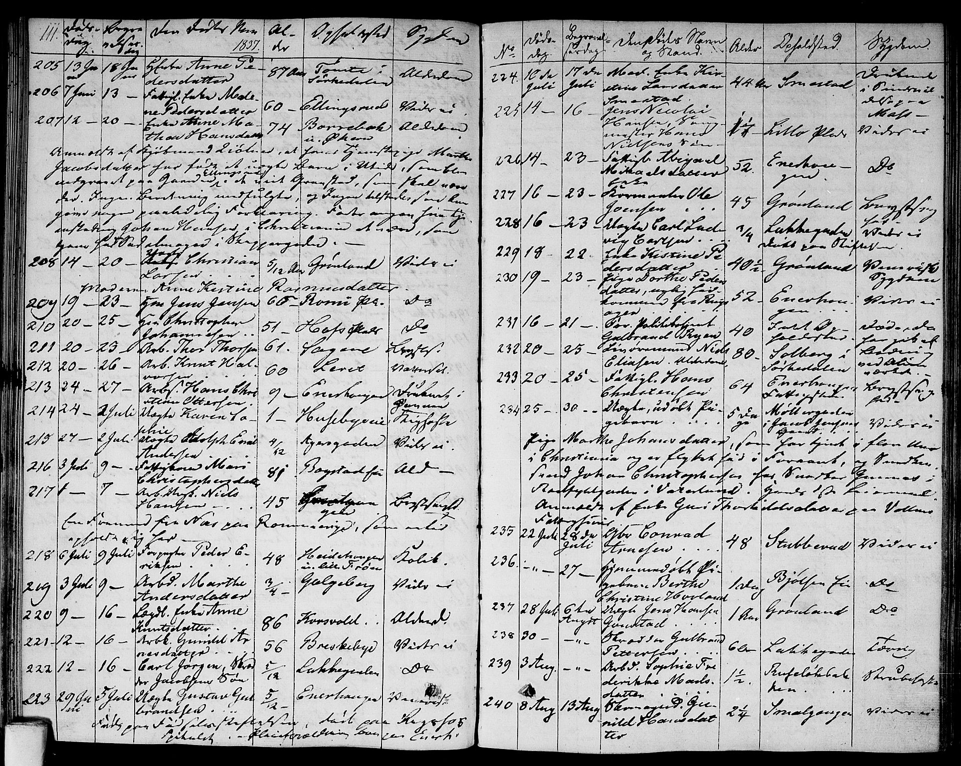 Aker prestekontor kirkebøker, AV/SAO-A-10861/F/L0016: Ministerialbok nr. 16, 1827-1841, s. 111