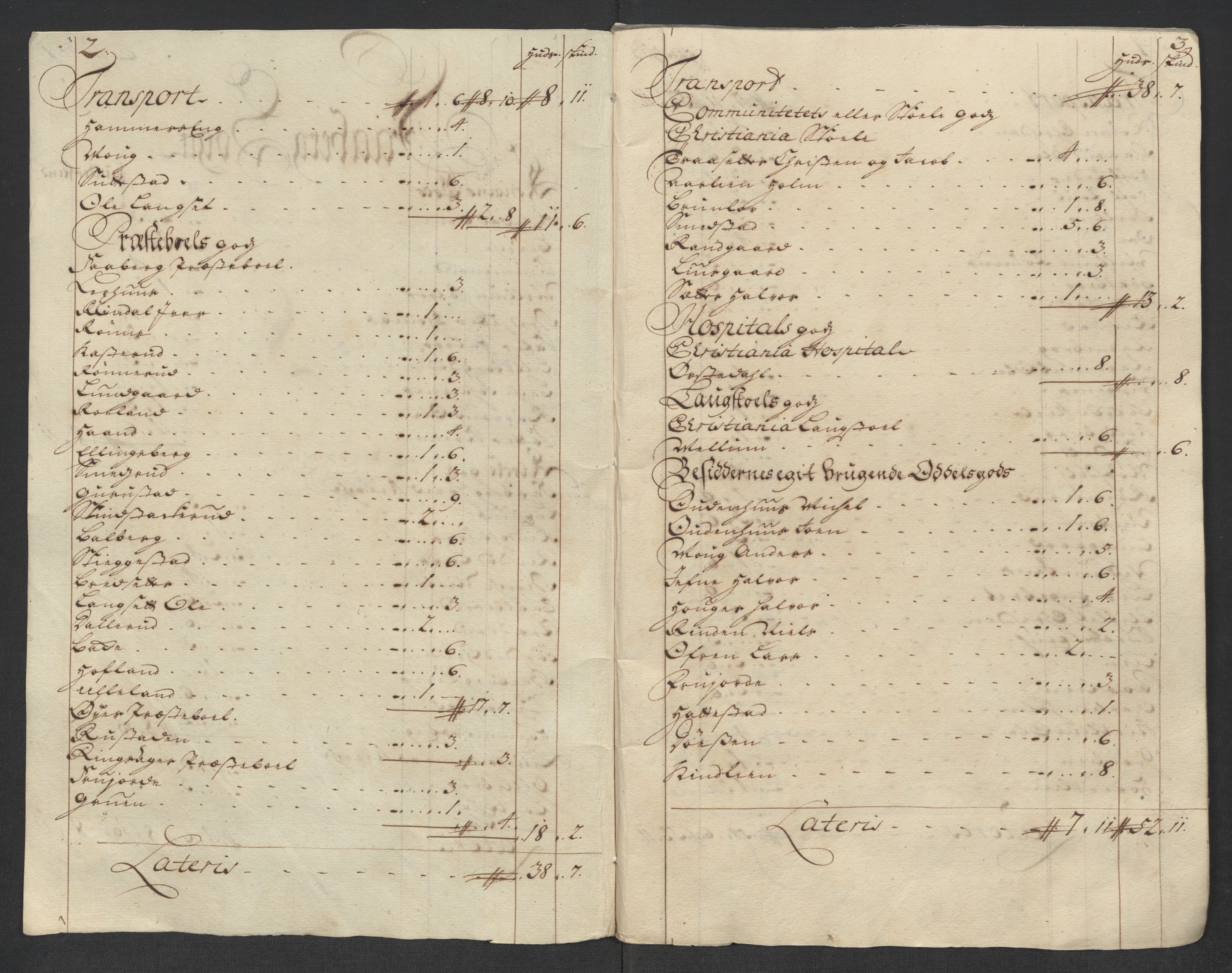 Rentekammeret inntil 1814, Reviderte regnskaper, Fogderegnskap, RA/EA-4092/R17/L1186: Fogderegnskap Gudbrandsdal, 1716, s. 186
