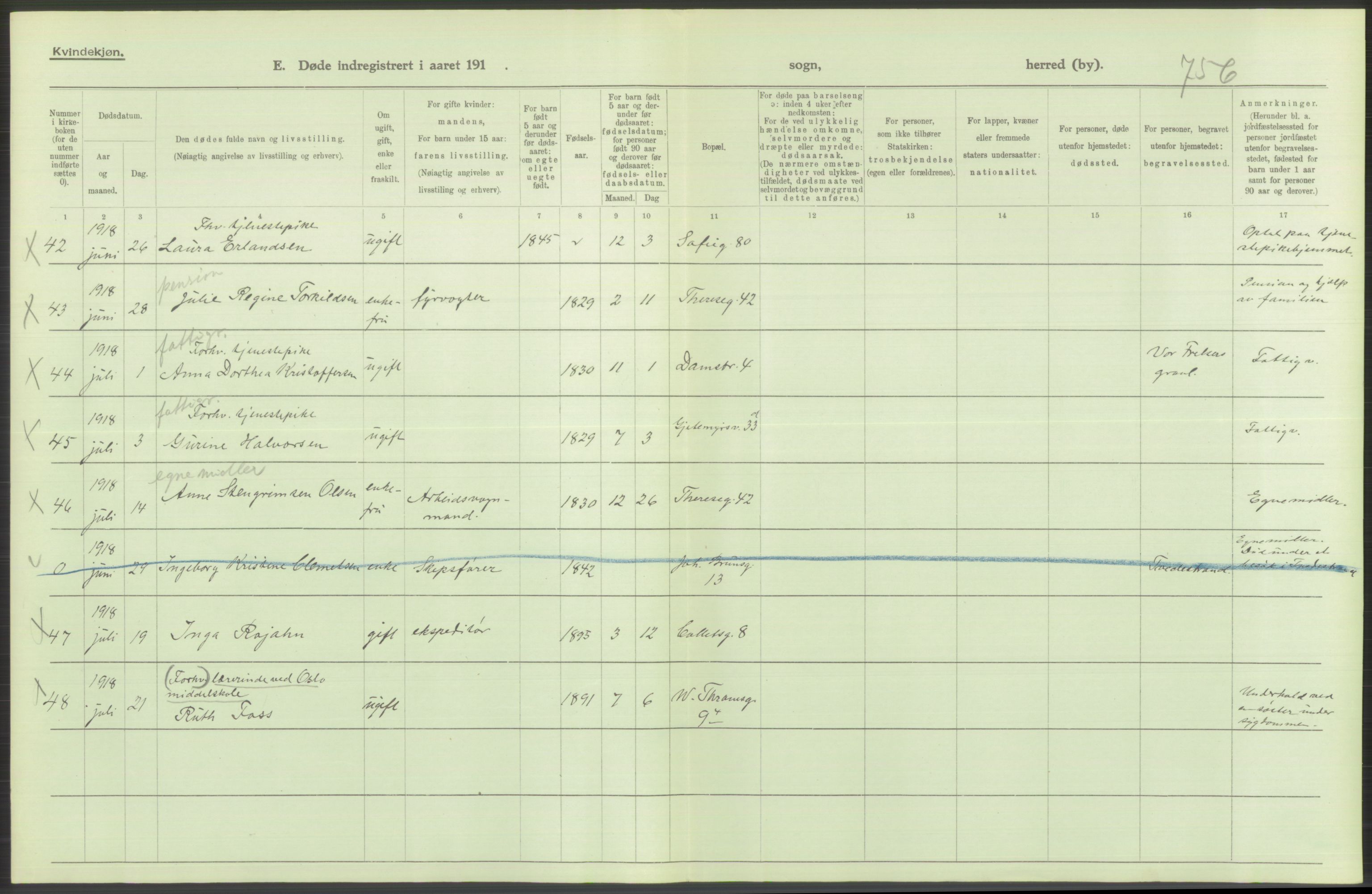 Statistisk sentralbyrå, Sosiodemografiske emner, Befolkning, AV/RA-S-2228/D/Df/Dfb/Dfbh/L0010: Kristiania: Døde, 1918, s. 354