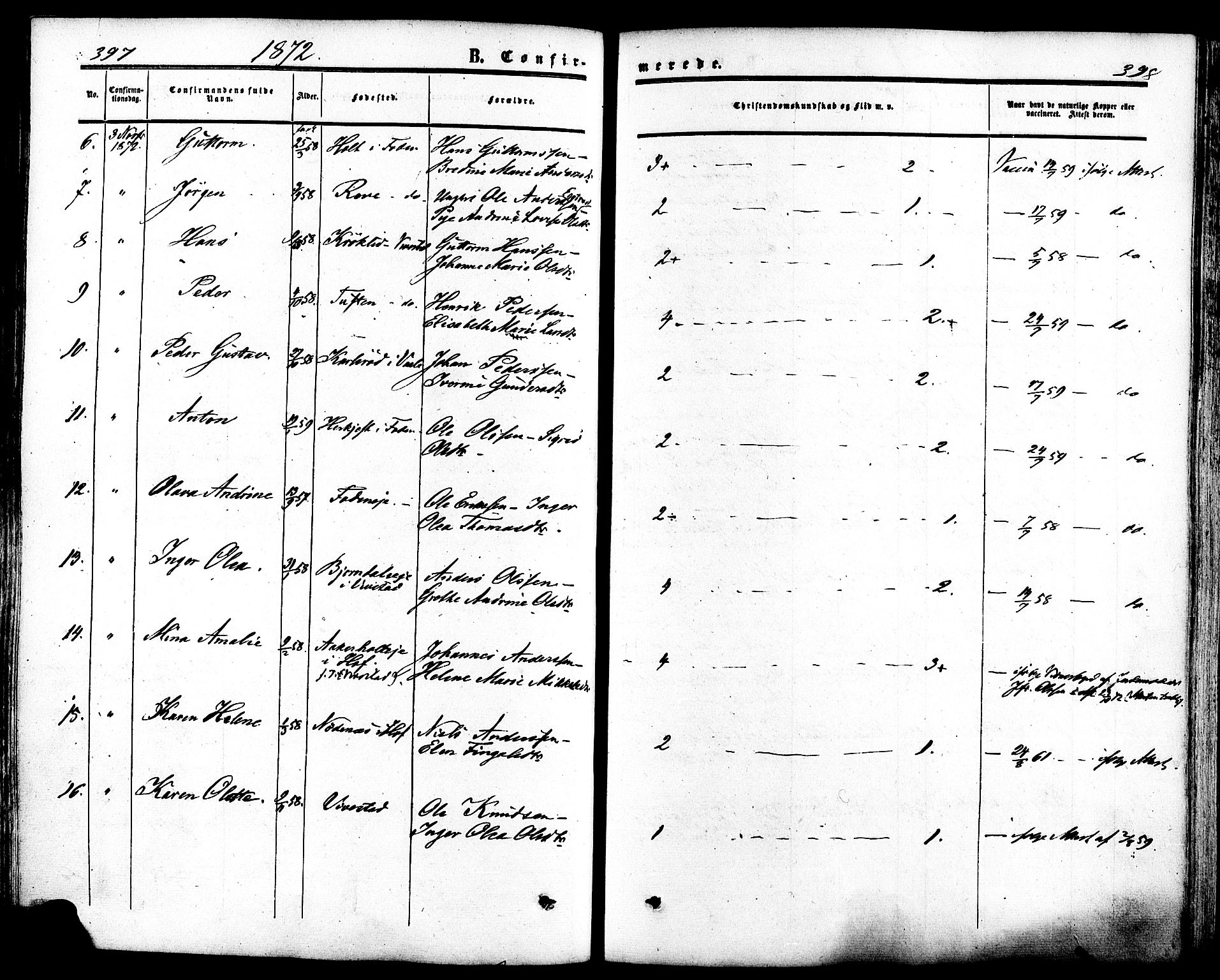 Ramnes kirkebøker, SAKO/A-314/F/Fa/L0006: Ministerialbok nr. I 6, 1862-1877, s. 397-398