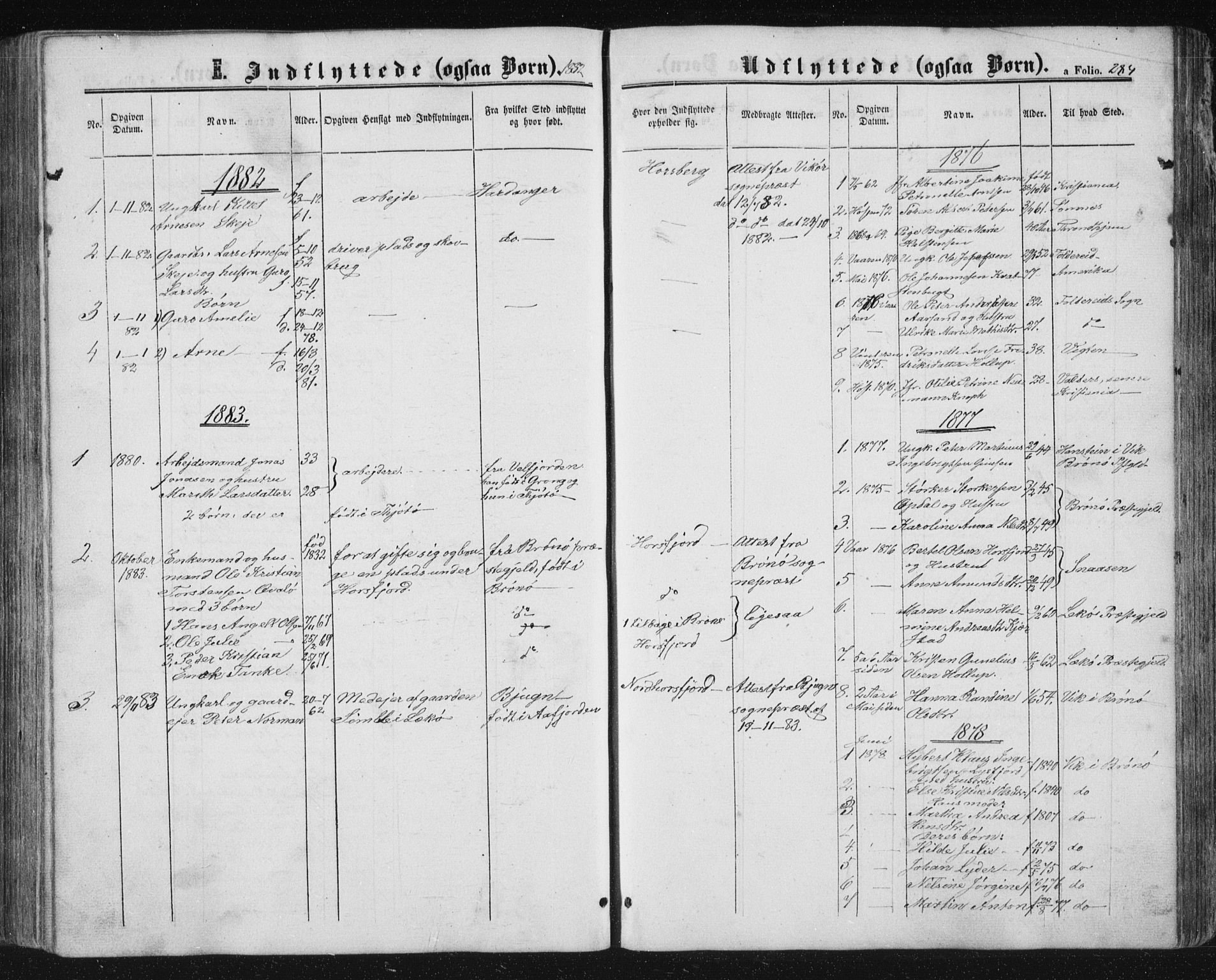 Ministerialprotokoller, klokkerbøker og fødselsregistre - Nordland, AV/SAT-A-1459/810/L0158: Klokkerbok nr. 810C02 /1, 1863-1883, s. 284