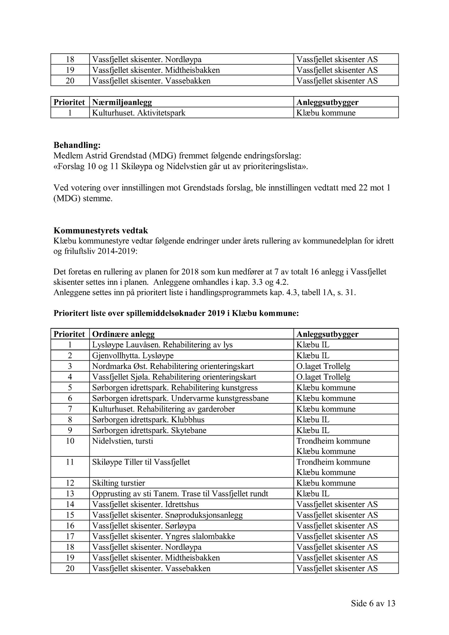 Klæbu Kommune, TRKO/KK/01-KS/L011: Kommunestyret - Møtedokumenter, 2018, s. 553