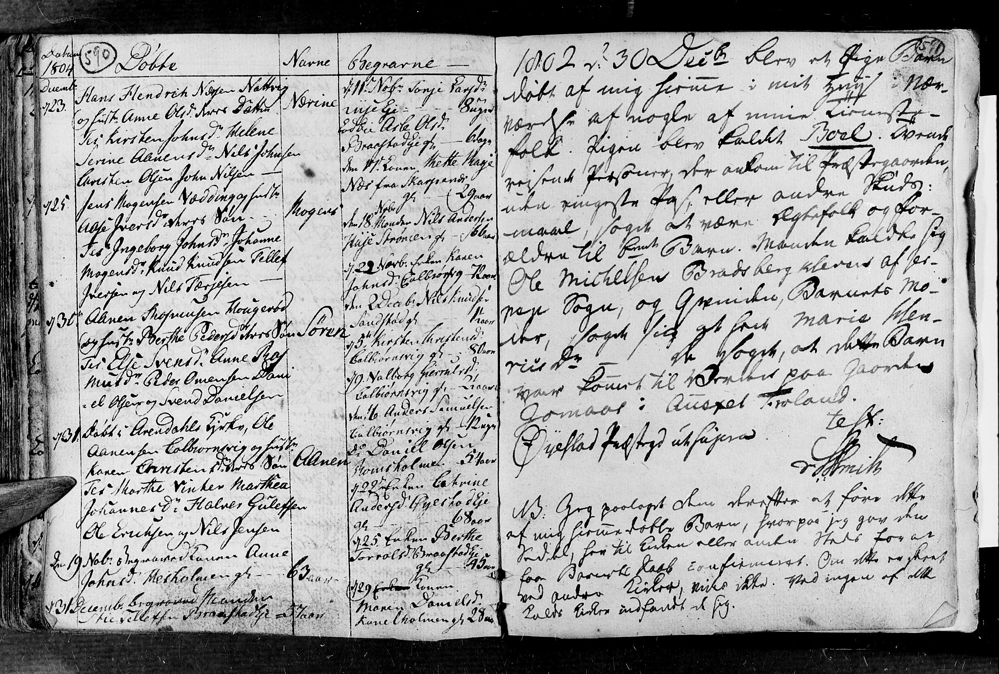 Øyestad sokneprestkontor, AV/SAK-1111-0049/F/Fa/L0008: Ministerialbok nr. A 8, 1777-1804, s. 590-591