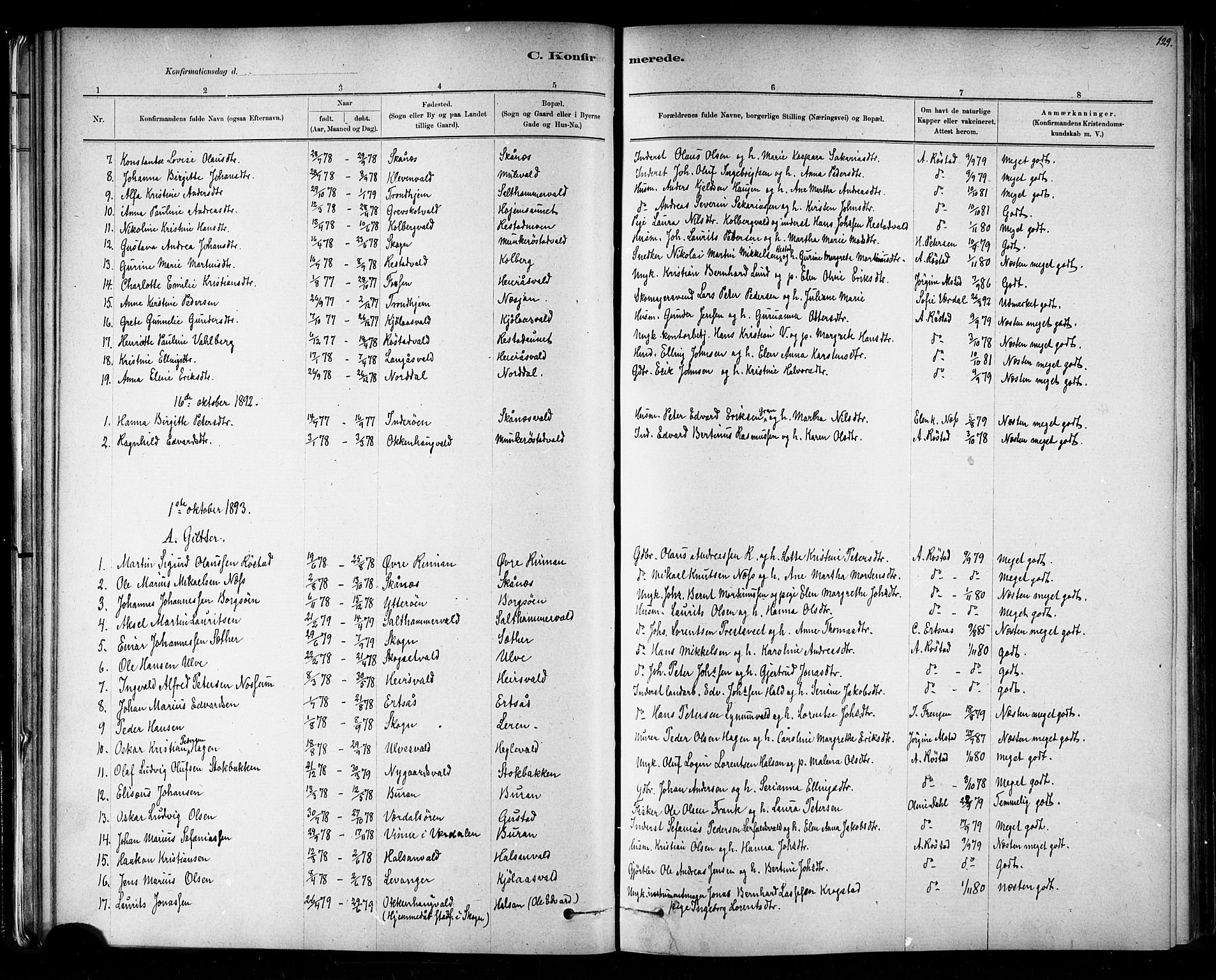 Ministerialprotokoller, klokkerbøker og fødselsregistre - Nord-Trøndelag, SAT/A-1458/721/L0208: Klokkerbok nr. 721C01, 1880-1917, s. 129