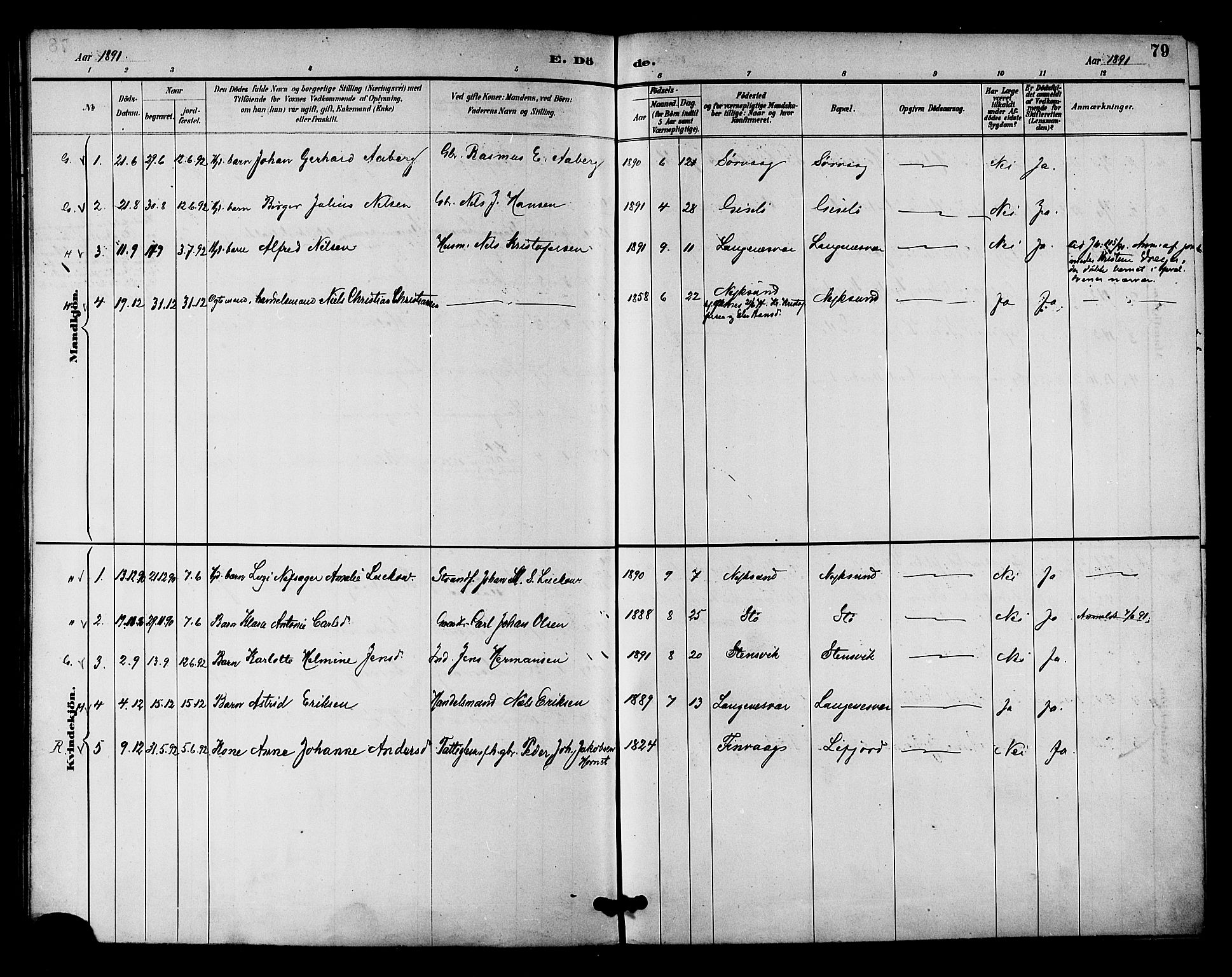 Ministerialprotokoller, klokkerbøker og fødselsregistre - Nordland, AV/SAT-A-1459/894/L1355: Ministerialbok nr. 894A01, 1885-1896, s. 79