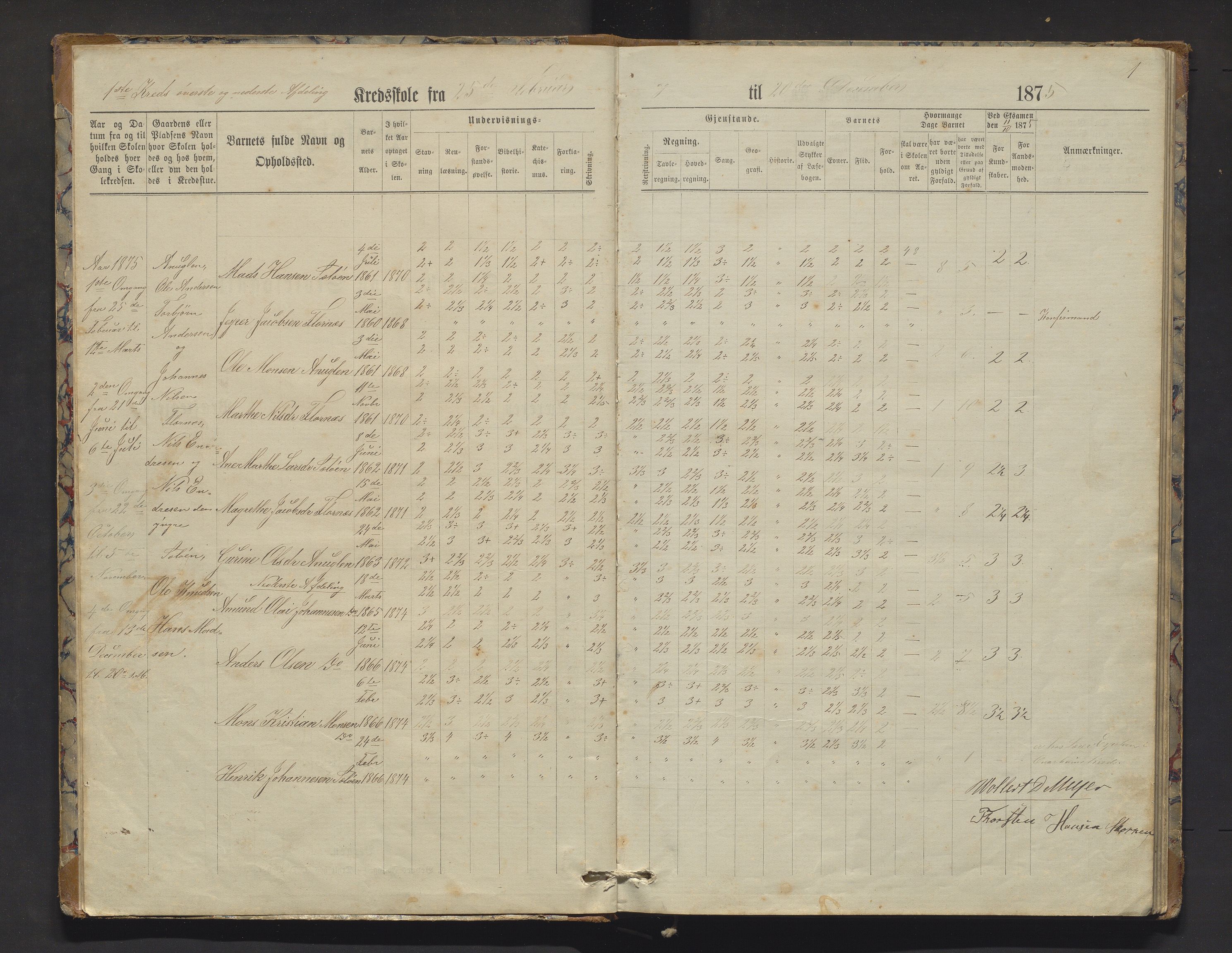 Tysnes kommune. Barneskulane, IKAH/1223-231/F/Fa/Fab/L0004: Skuleprotokoll for Selø, Skorpe, Hodnanes, Skorpetveit, Skade, Laukhamer, Ånuglo, Flakke og Flornes krinsar, 1875-1893