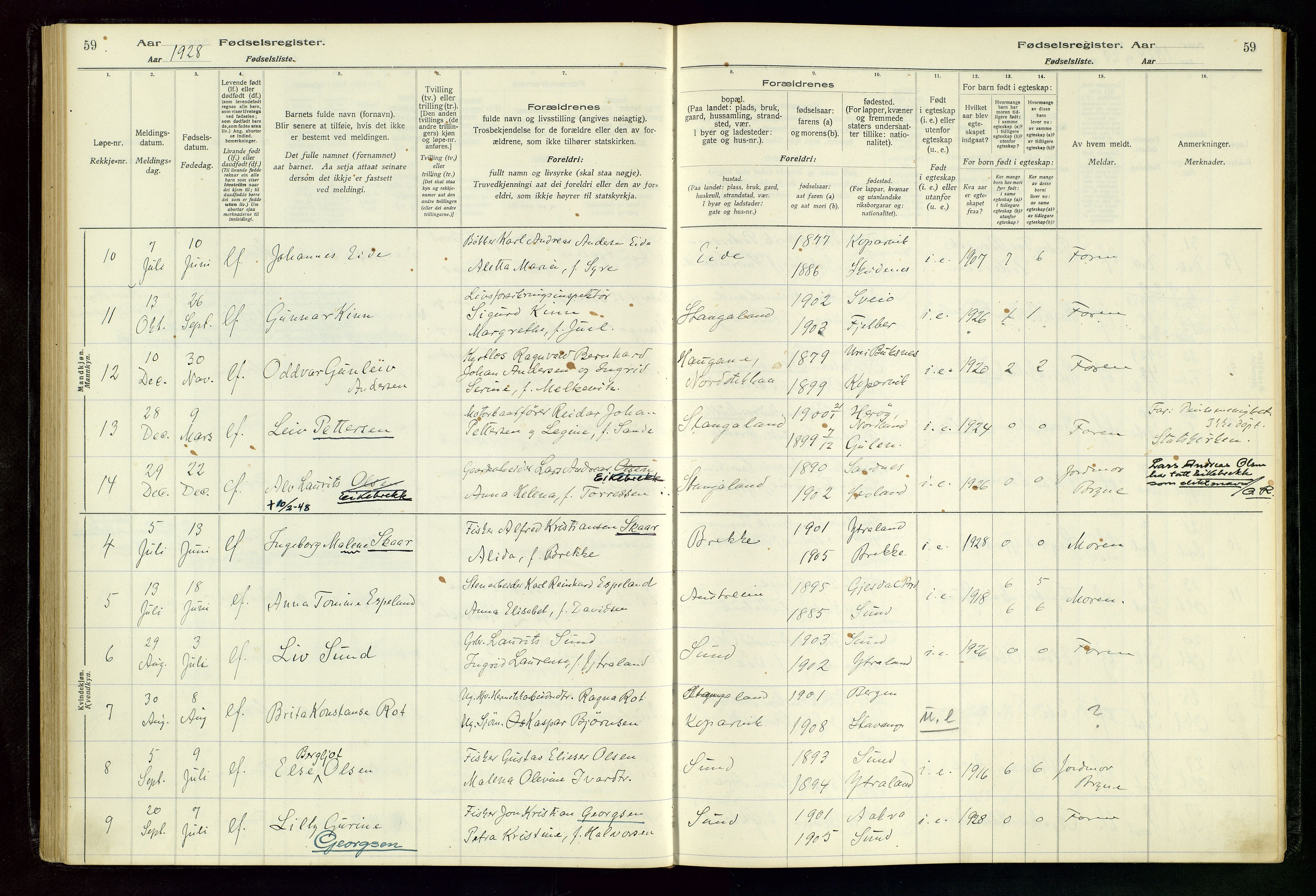 Kopervik sokneprestkontor, SAST/A-101850/I/Id/L0004: Fødselsregister nr. 4, 1916-1958, s. 59