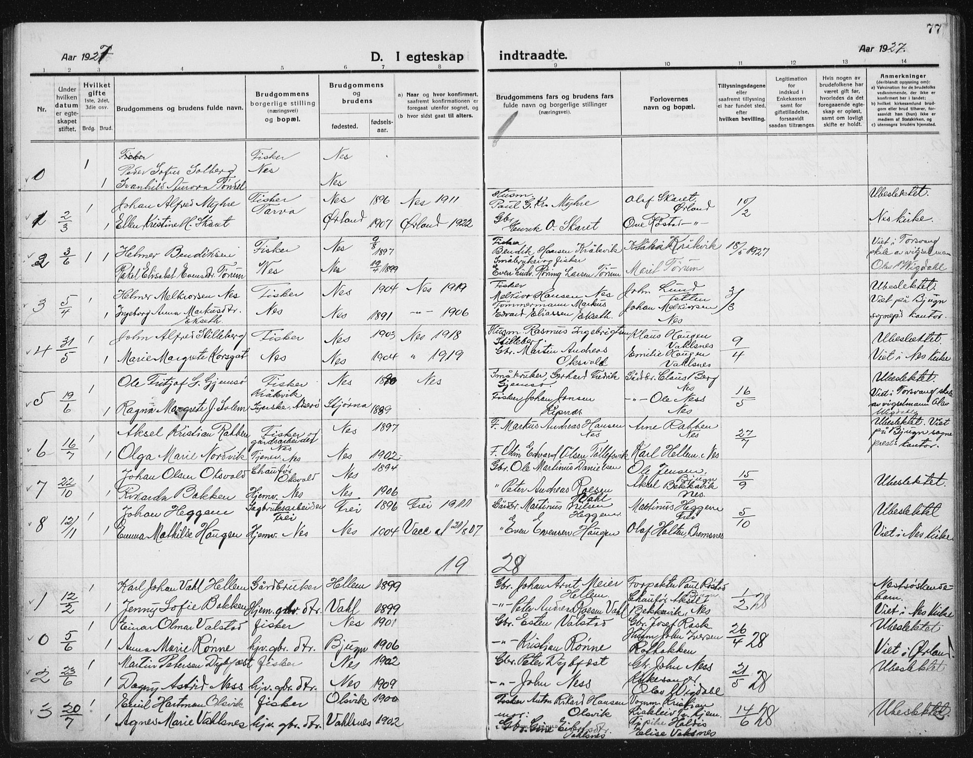 Ministerialprotokoller, klokkerbøker og fødselsregistre - Sør-Trøndelag, AV/SAT-A-1456/652/L0654: Klokkerbok nr. 652C02, 1910-1937, s. 77