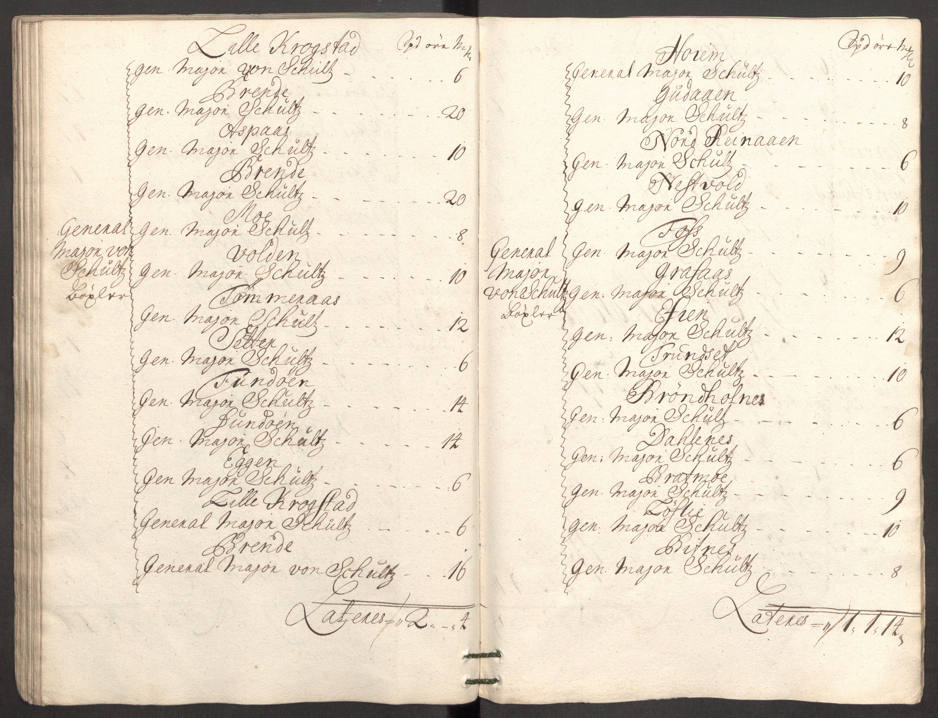 Rentekammeret inntil 1814, Reviderte regnskaper, Fogderegnskap, AV/RA-EA-4092/R62/L4200: Fogderegnskap Stjørdal og Verdal, 1710, s. 75