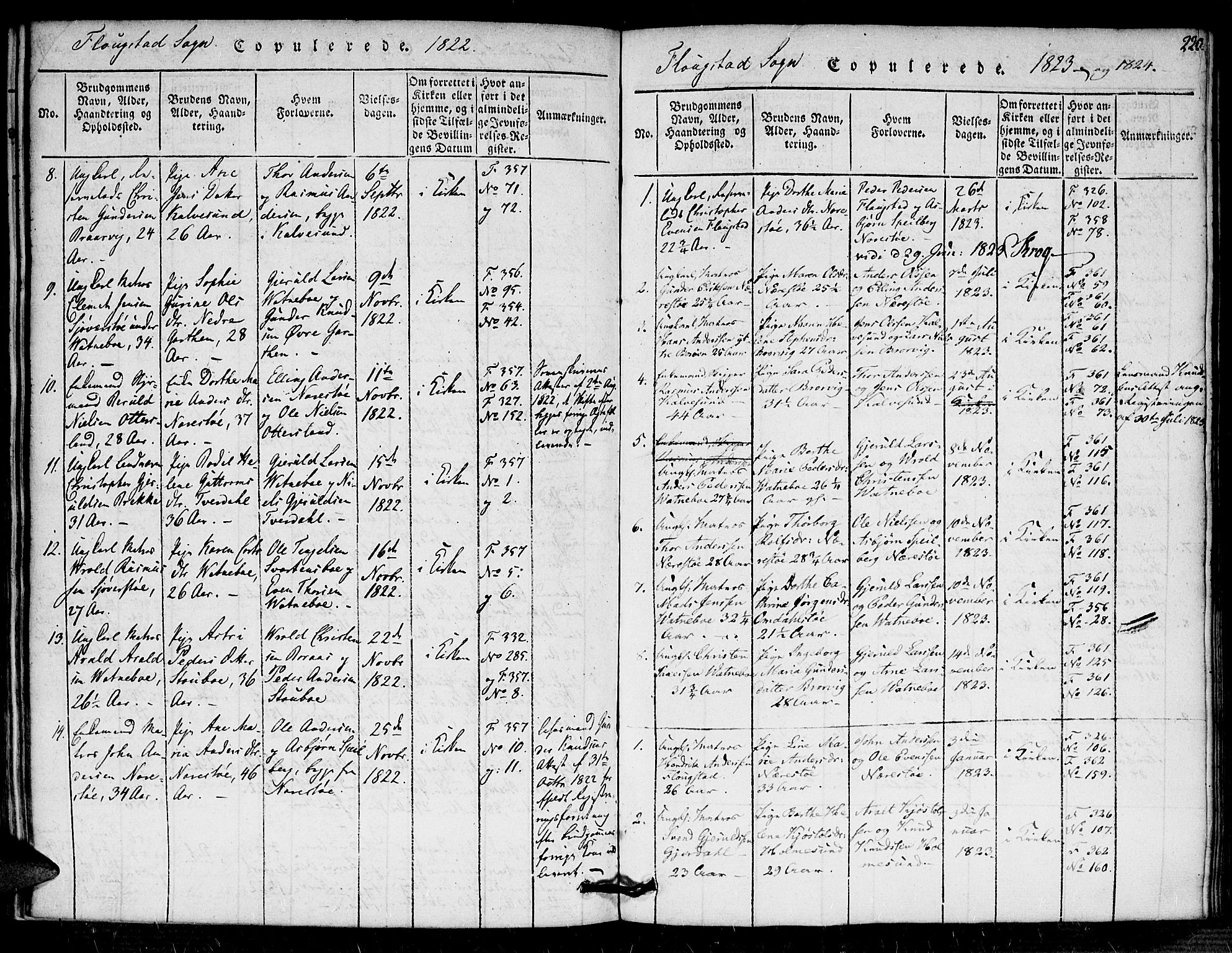 Dypvåg sokneprestkontor, AV/SAK-1111-0007/F/Fa/Faa/L0003: Ministerialbok nr. A 3 /2, 1817-1824, s. 220