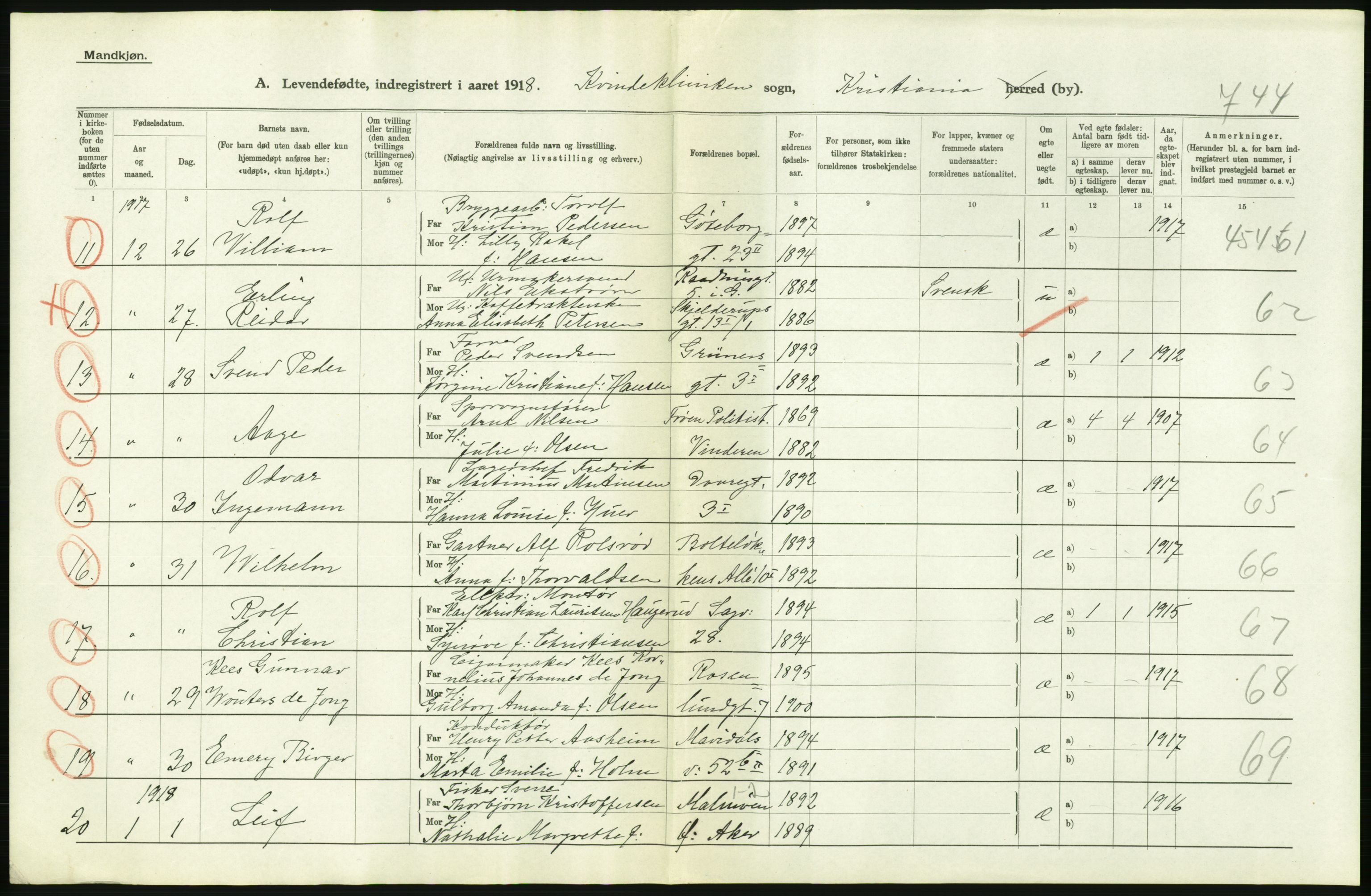 Statistisk sentralbyrå, Sosiodemografiske emner, Befolkning, AV/RA-S-2228/D/Df/Dfb/Dfbh/L0008: Kristiania: Levendefødte menn og kvinner., 1918, s. 392