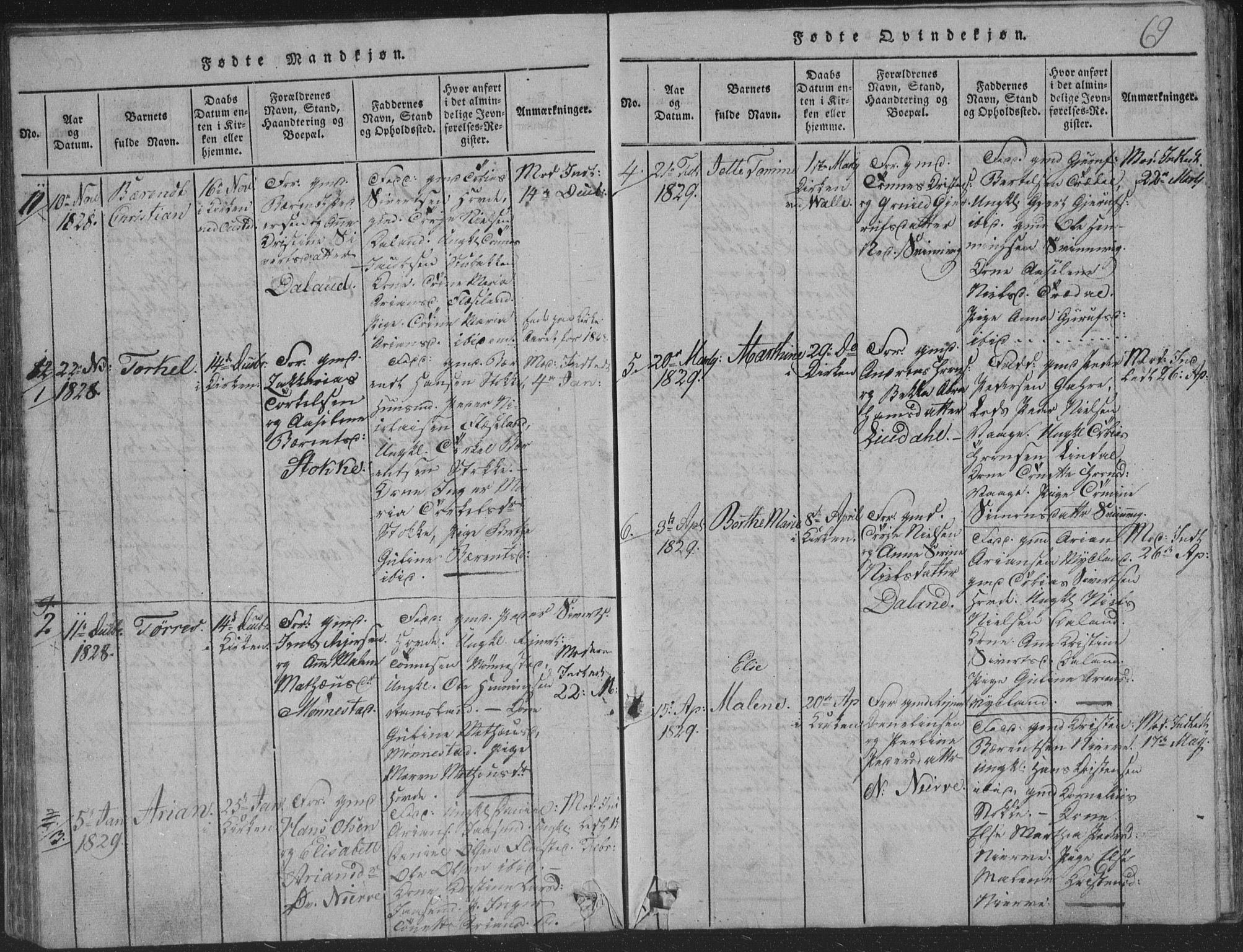 Sør-Audnedal sokneprestkontor, AV/SAK-1111-0039/F/Fb/Fba/L0001: Klokkerbok nr. B 1, 1815-1850, s. 69