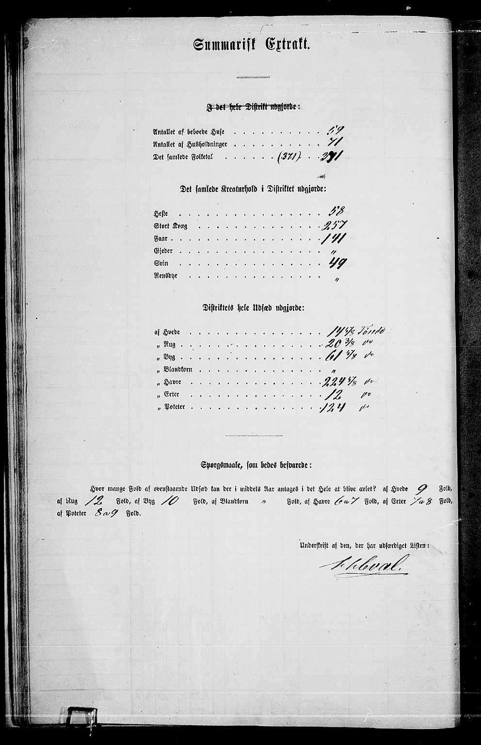 RA, Folketelling 1865 for 0227P Fet prestegjeld, 1865, s. 24