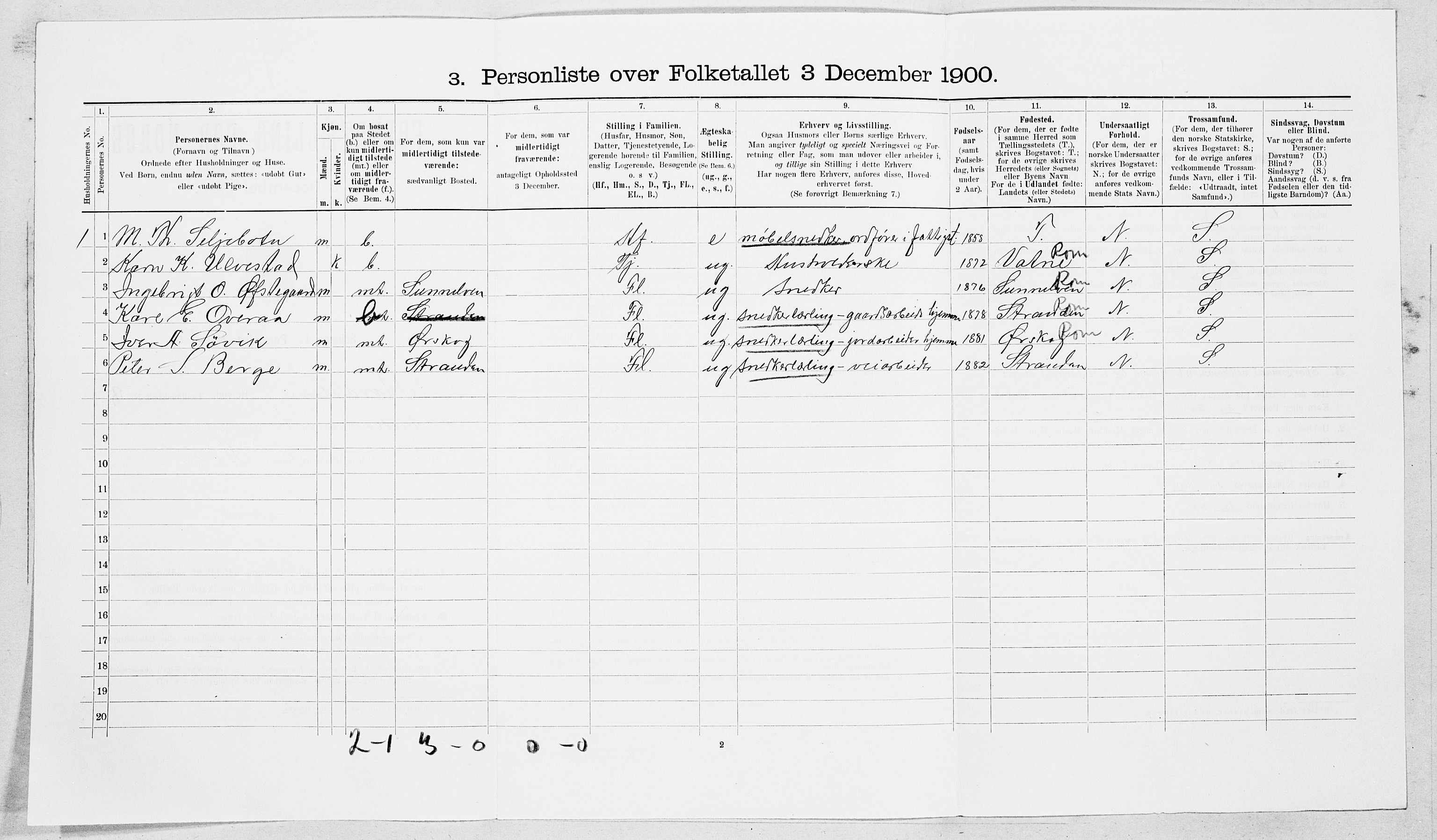 SAT, Folketelling 1900 for 1526 Stordal herred, 1900, s. 147