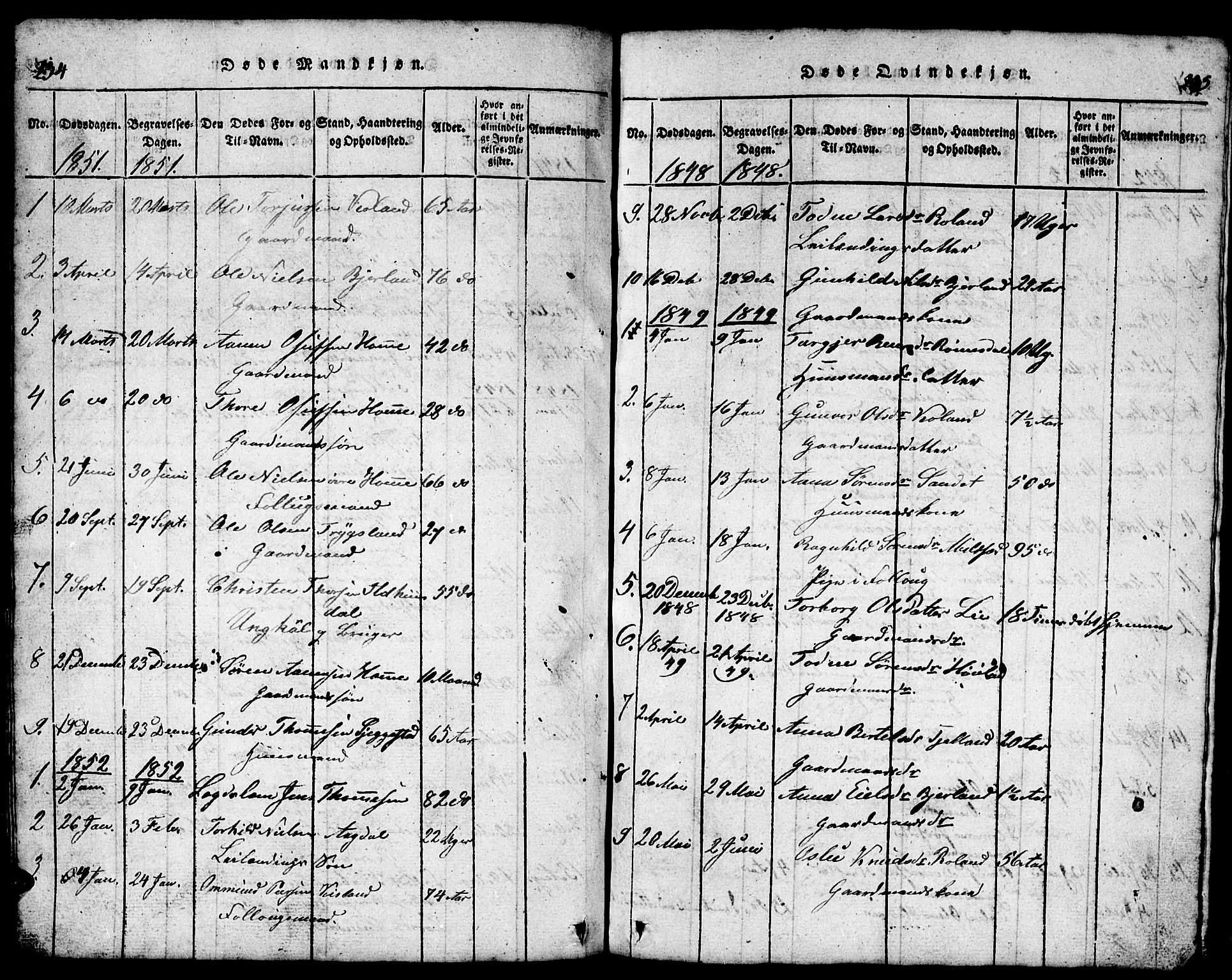 Bjelland sokneprestkontor, SAK/1111-0005/F/Fb/Fba/L0003: Klokkerbok nr. B 3, 1816-1870, s. 234-235