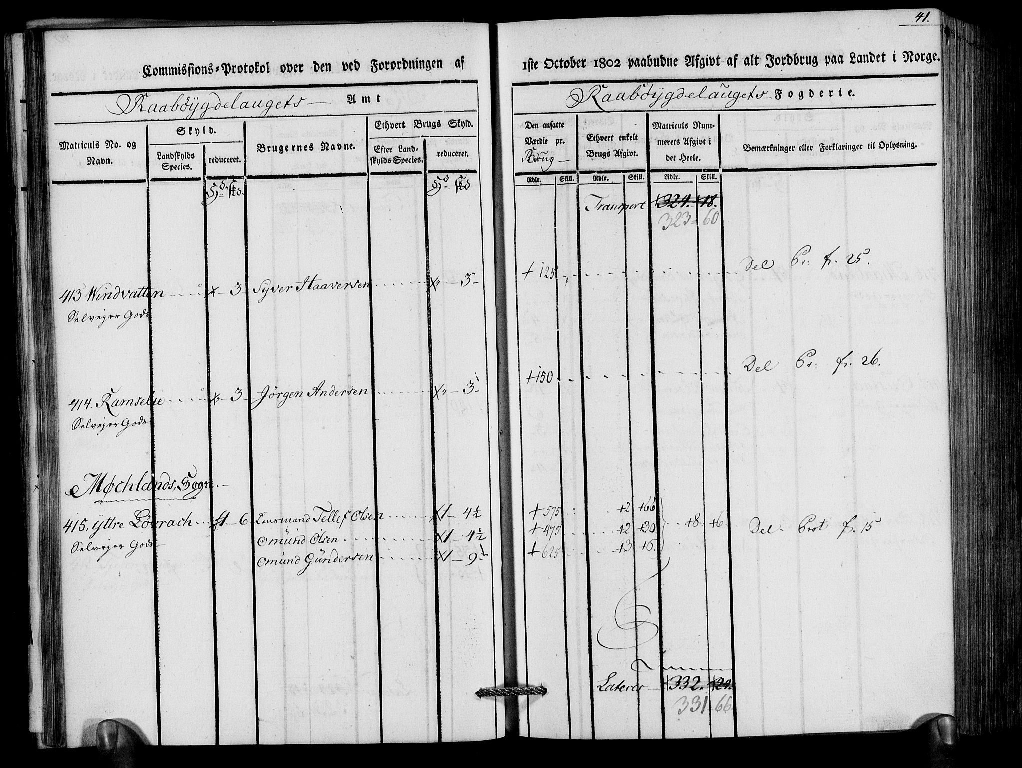 Rentekammeret inntil 1814, Realistisk ordnet avdeling, RA/EA-4070/N/Ne/Nea/L0083: Råbyggelag fogderi. Kommisjonsprotokoll for Østre Råbyggelagets sorenskriveri, 1803, s. 43