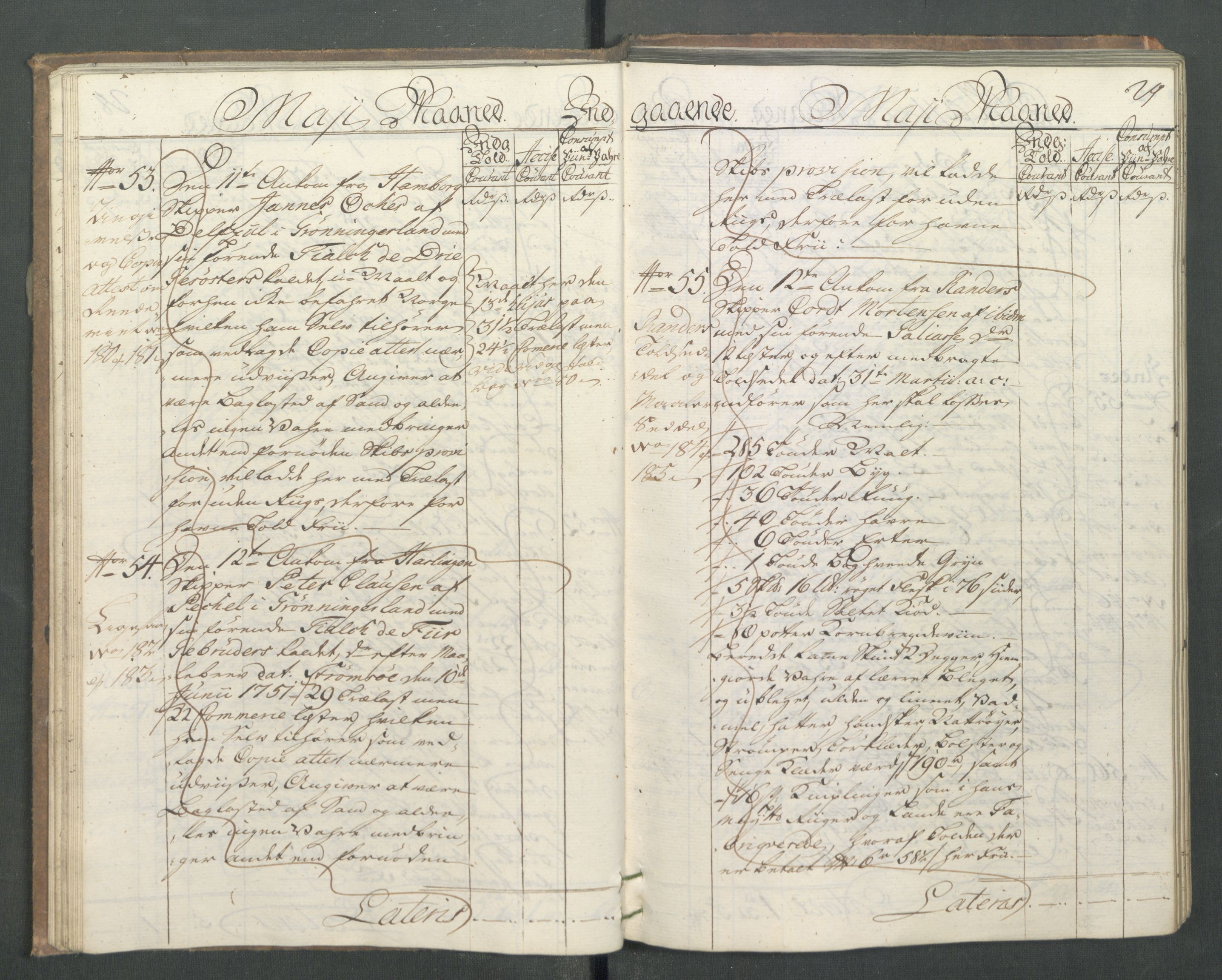 Generaltollkammeret, tollregnskaper, AV/RA-EA-5490/R14/L0024/0001: Tollregnskaper Øster-Risør / Inngående hovedtollbok, 1756, s. 28b-29a