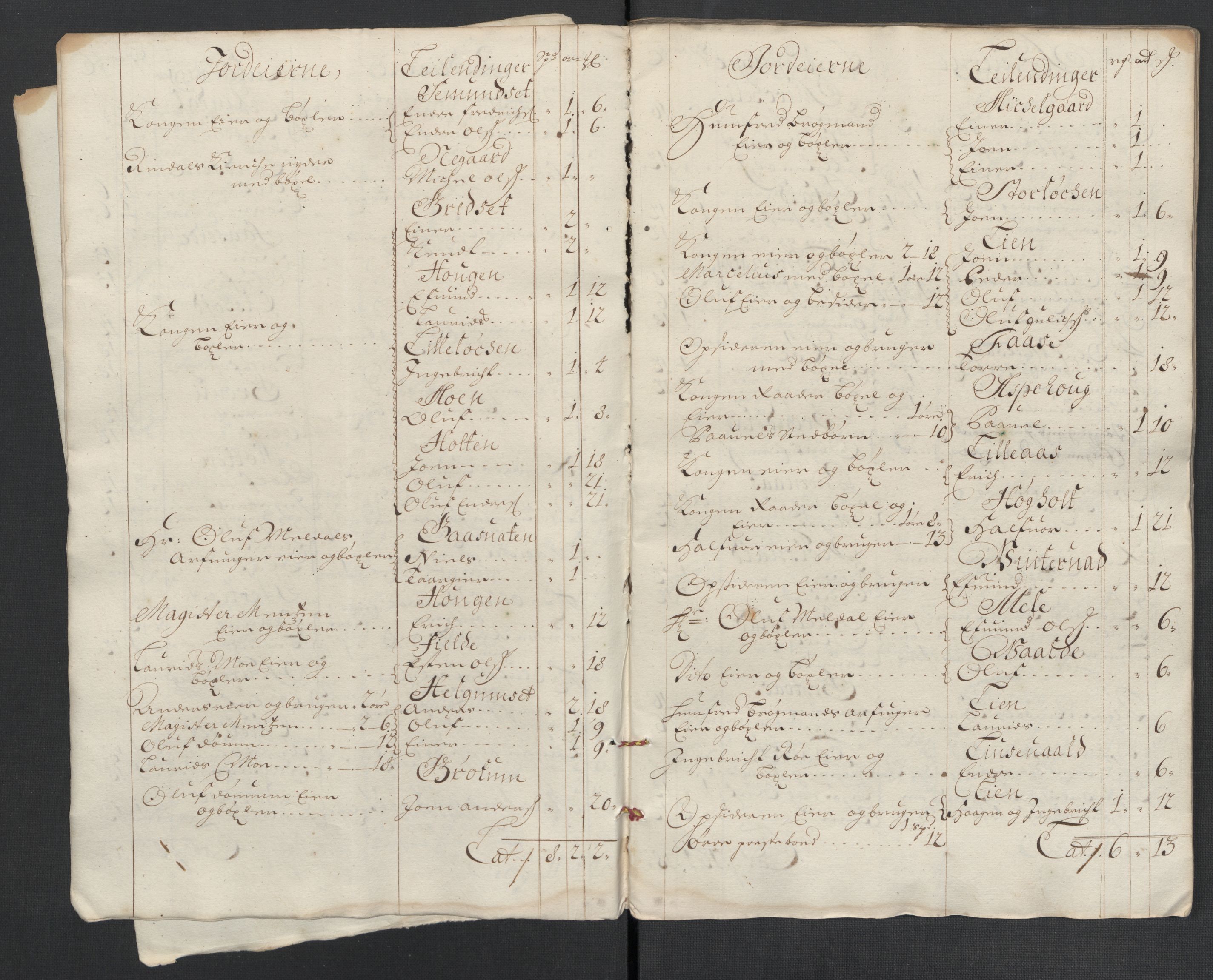 Rentekammeret inntil 1814, Reviderte regnskaper, Fogderegnskap, AV/RA-EA-4092/R56/L3739: Fogderegnskap Nordmøre, 1700-1702, s. 156