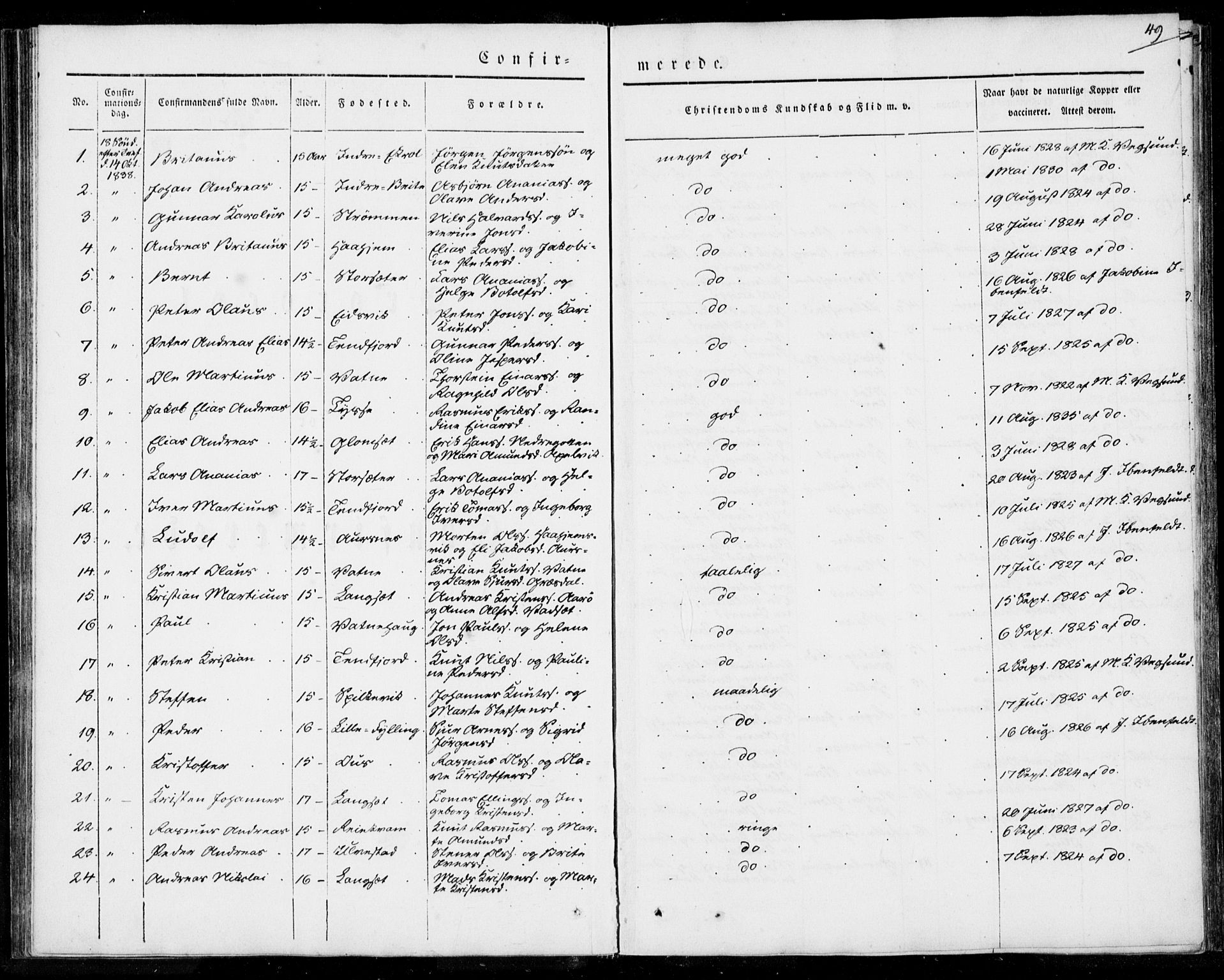 Ministerialprotokoller, klokkerbøker og fødselsregistre - Møre og Romsdal, SAT/A-1454/524/L0352: Ministerialbok nr. 524A04, 1838-1847, s. 49