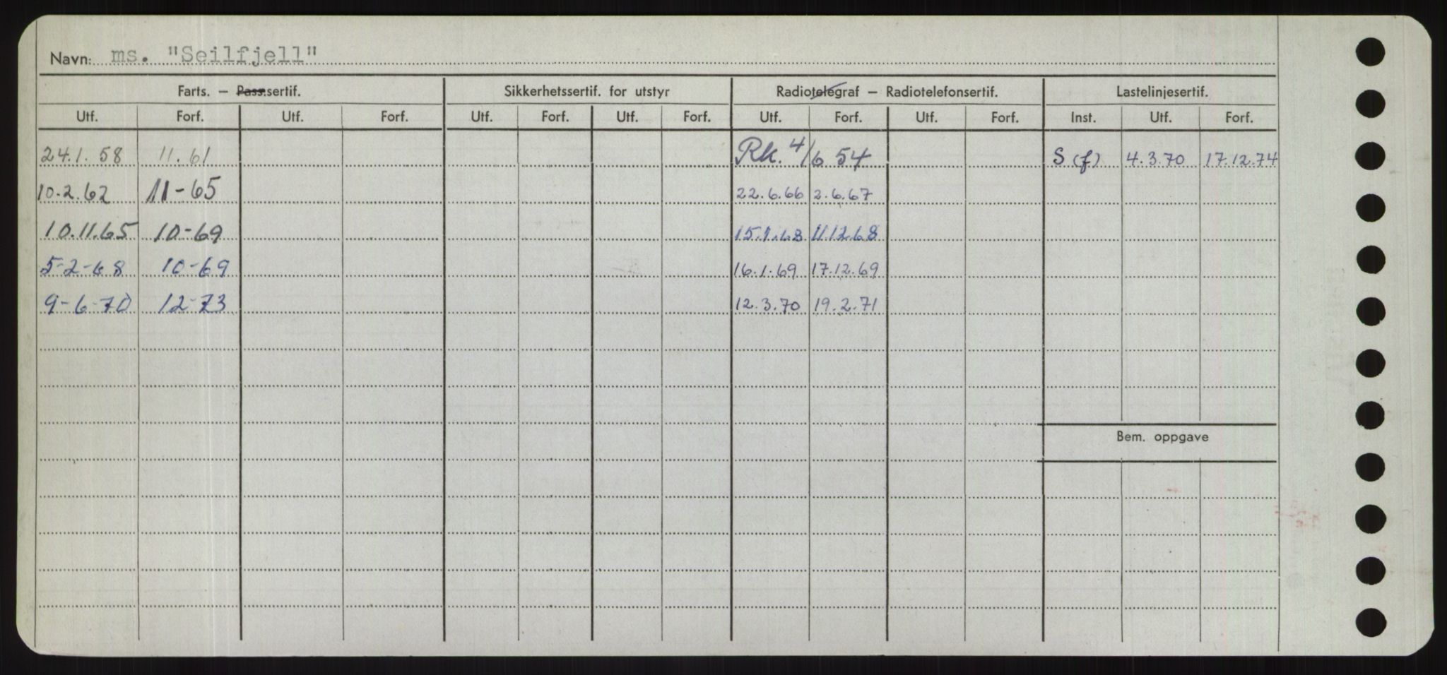 Sjøfartsdirektoratet med forløpere, Skipsmålingen, RA/S-1627/H/Hd/L0032: Fartøy, San-Seve, s. 400