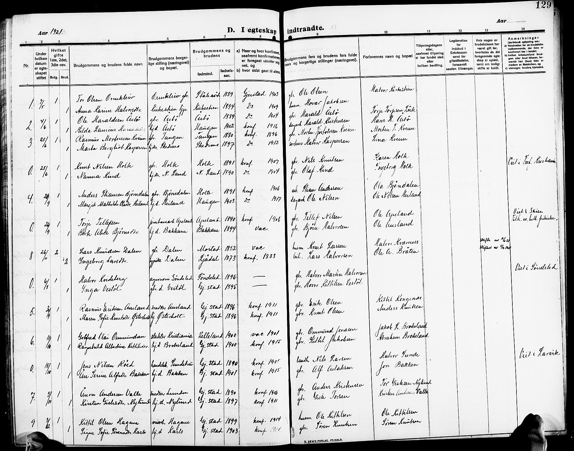 Gjerstad sokneprestkontor, AV/SAK-1111-0014/F/Fb/Fba/L0008: Klokkerbok nr. B 8, 1909-1925, s. 129