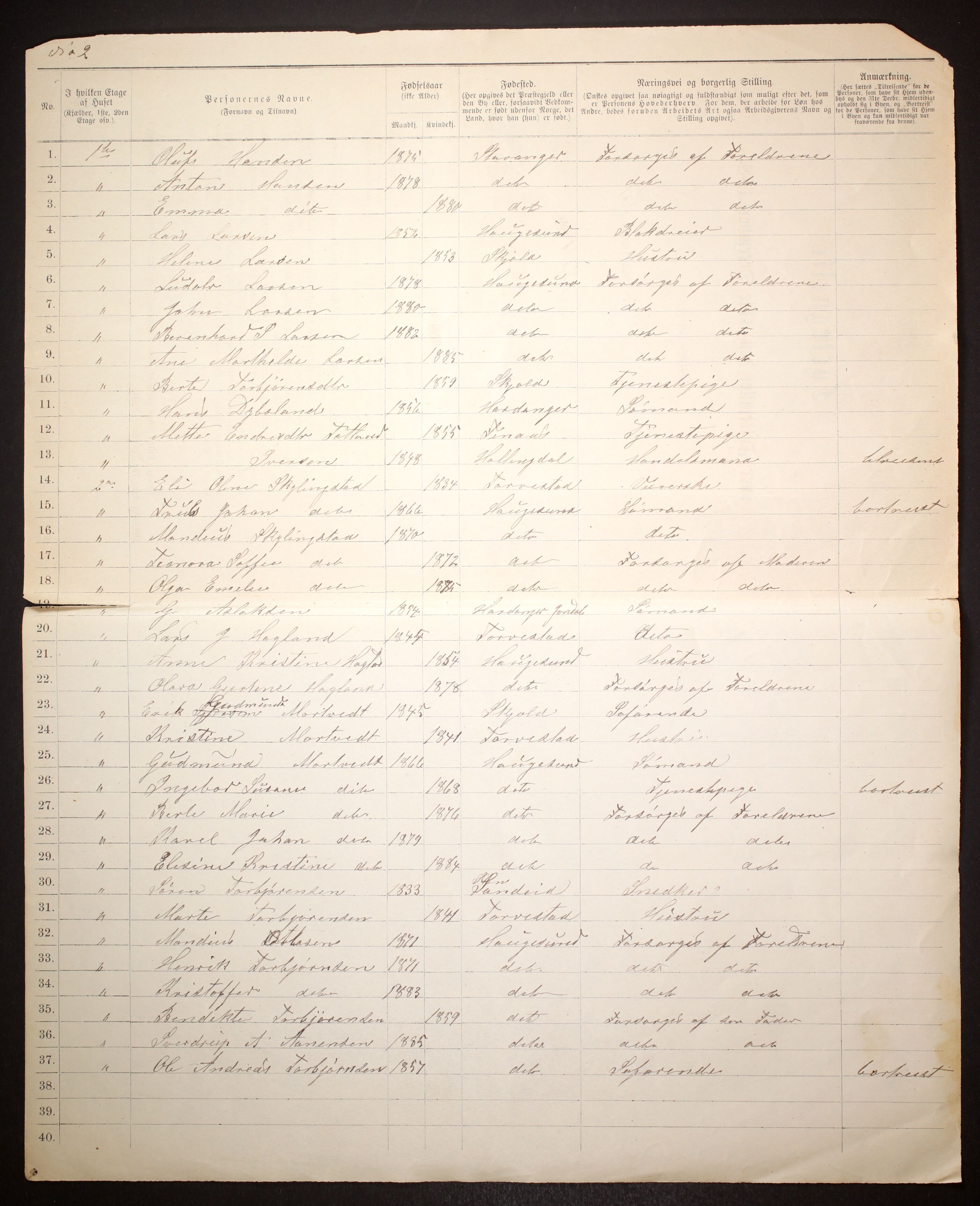 SAST, Folketelling 1885 for 1106 Haugesund kjøpstad, 1885, s. 1d