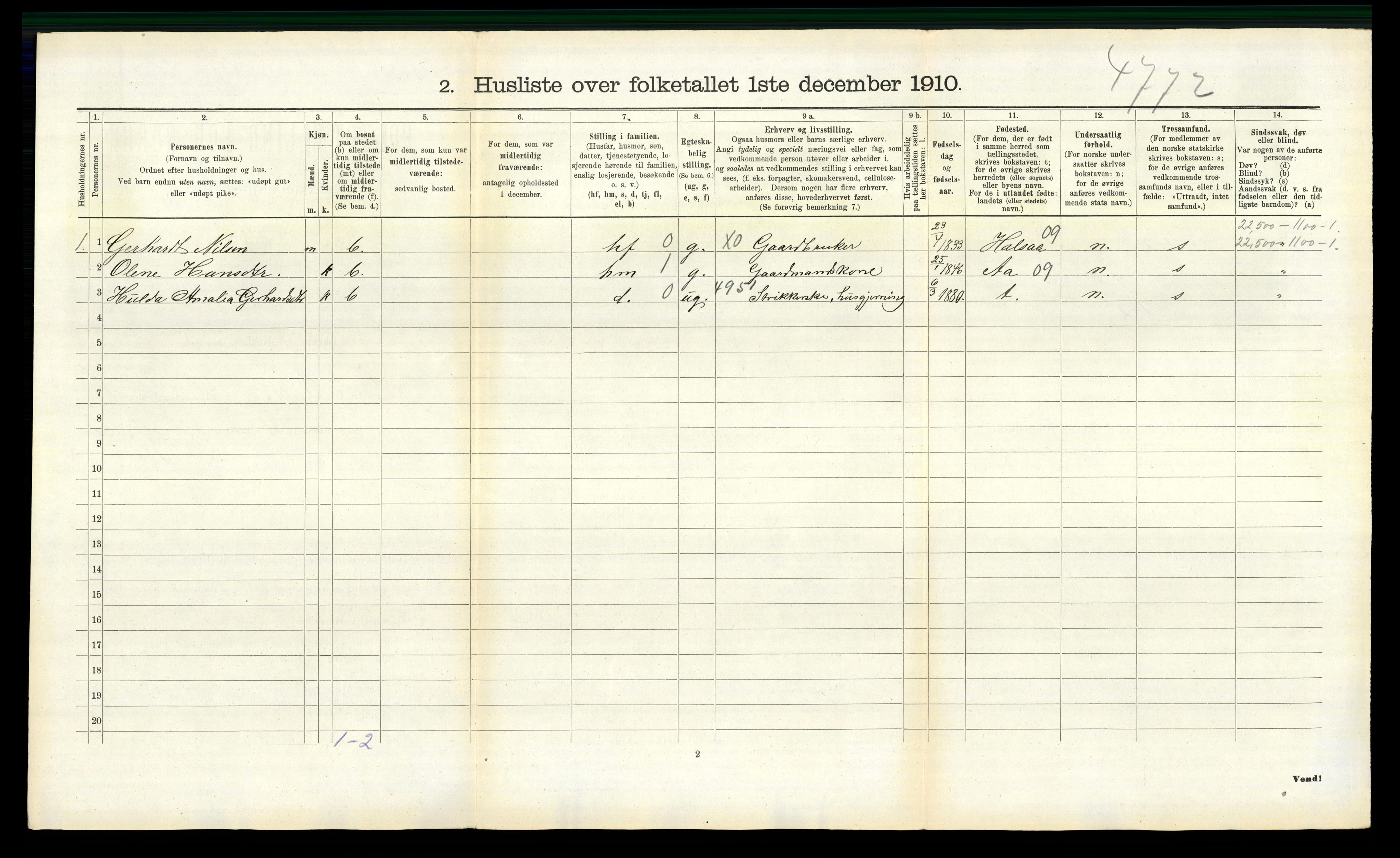 RA, Folketelling 1910 for 1029 Sør-Audnedal herred, 1910, s. 1242